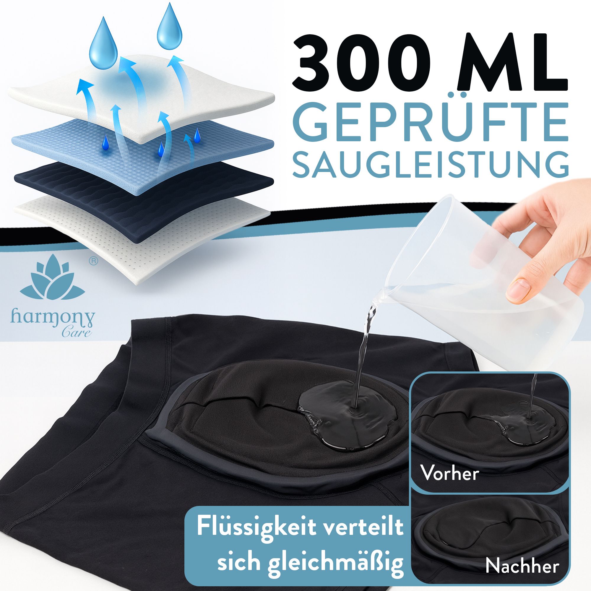 Harmony Care® Premium waschbare Inkontinenz Pants Männer - extra auslaufsicher