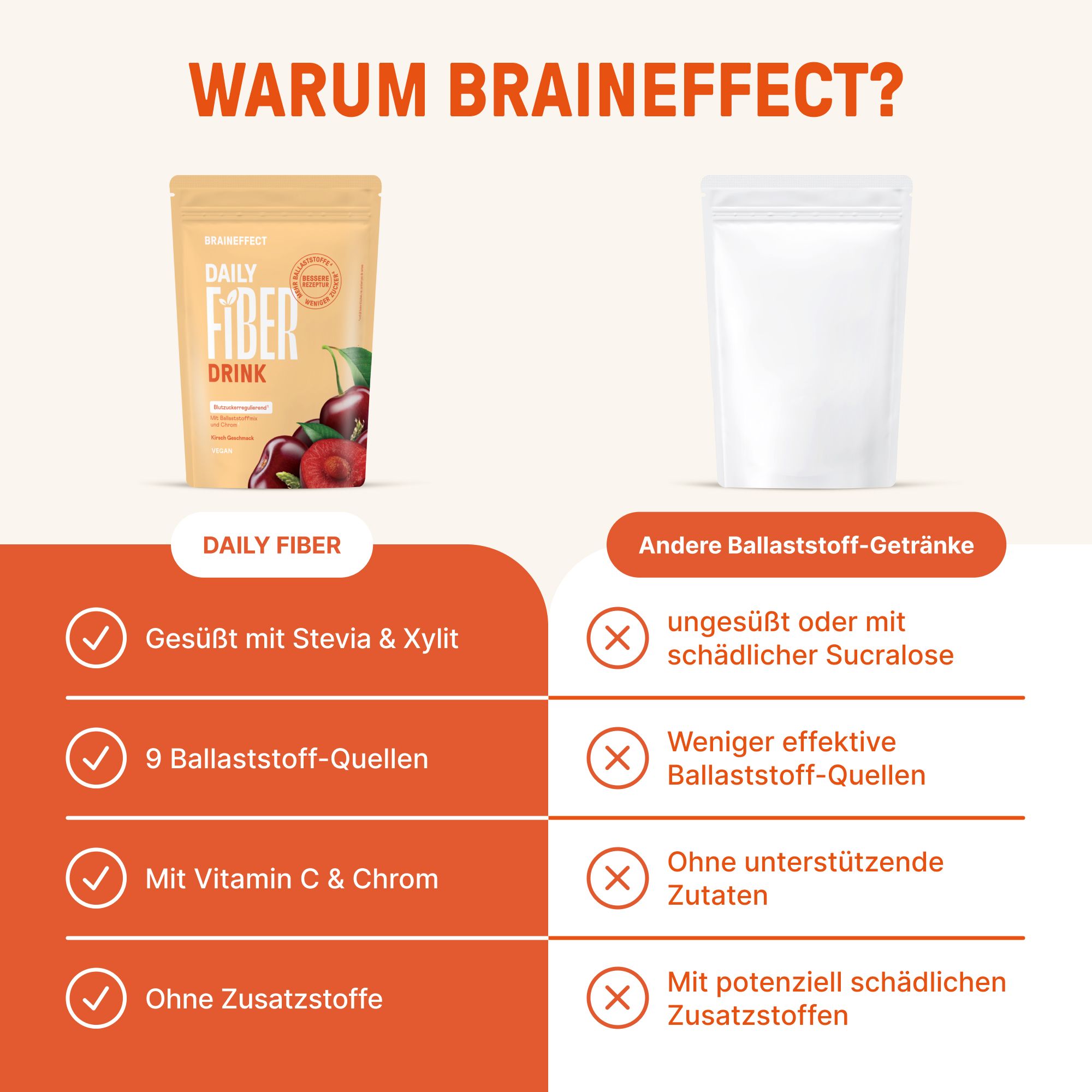 BRAINEFFECT Omega-3 Kapseln