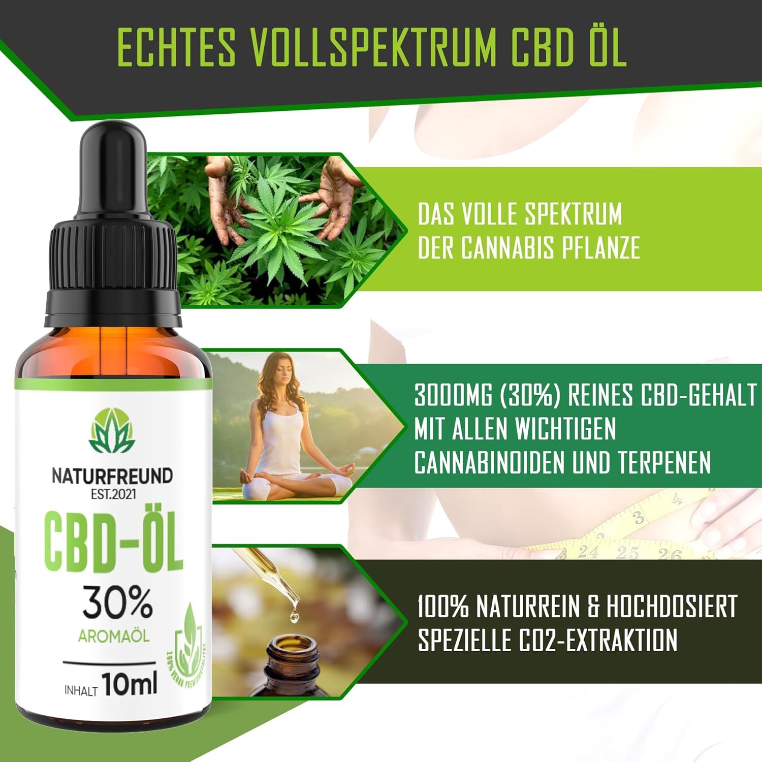 Braune Glasflasche mit schwarzer Pipette. Etikett mit Logo und Text: CBD-Öl 30%. Grün-weiße Infografik mit Text und Bildern.