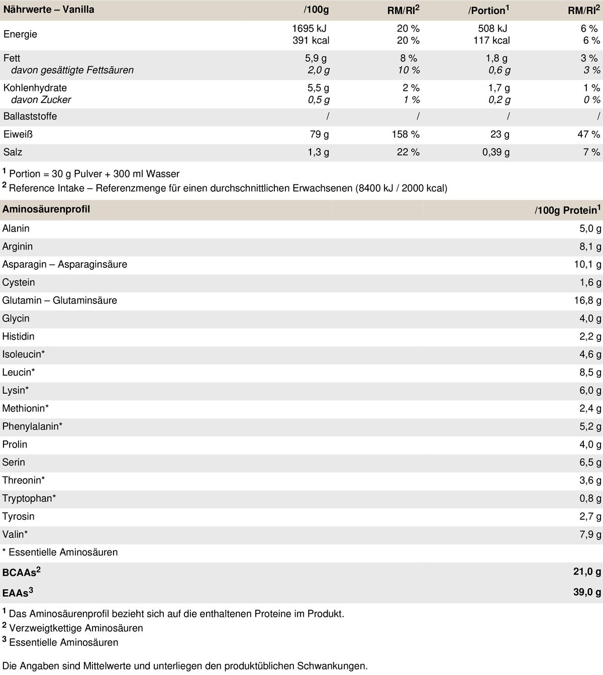 PEAK Vegan Protein Isolat - Geschmack Vanilla