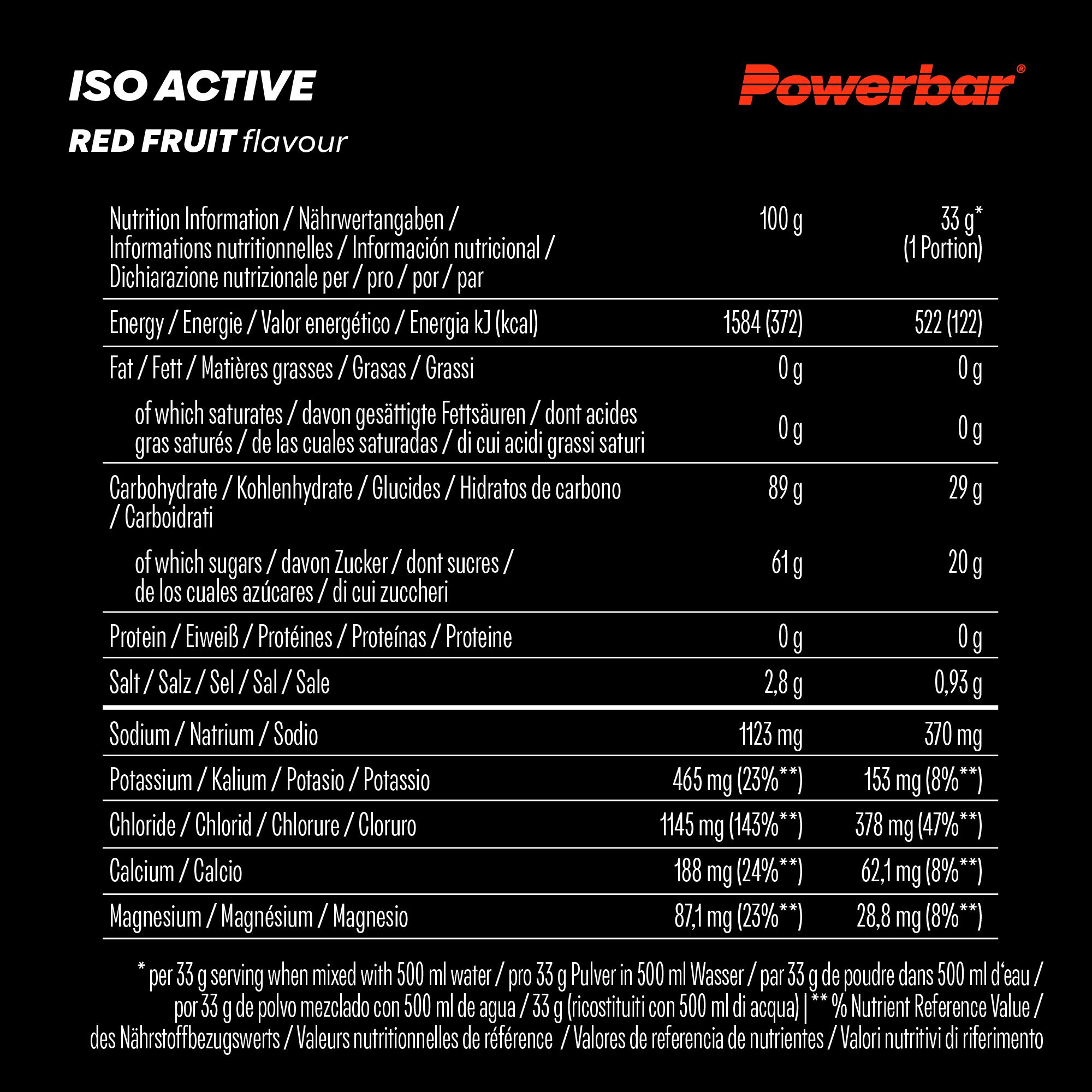 Nährwerttabelle für Powerbar ISOACTIVE. Enthält Informationen zu Energie, Fett, Kohlenhydraten, Eiweiß, Salz und Mineralien. 100g und 33g Portion.