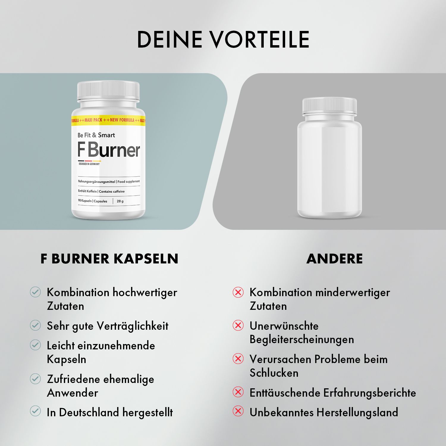 Vergleich von F-Komplex Burner Kapseln mit anderen Produkten. Hochwertige Zutaten, gute Verträglichkeit.