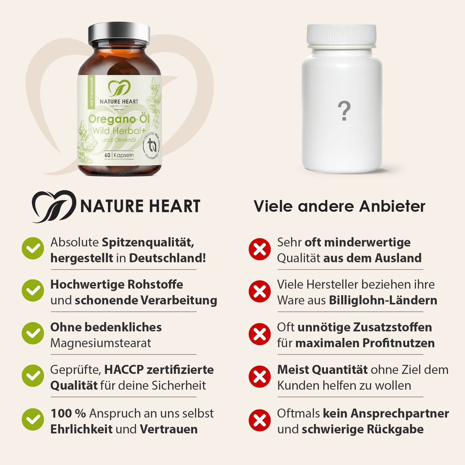 Vergleich: Oregano Öl Wild Herbal+ Flasche und leere weiße Flasche. Text: Nature Heart, Vorteile, Nachteile anderer Anbieter, Qualitätssiegel.