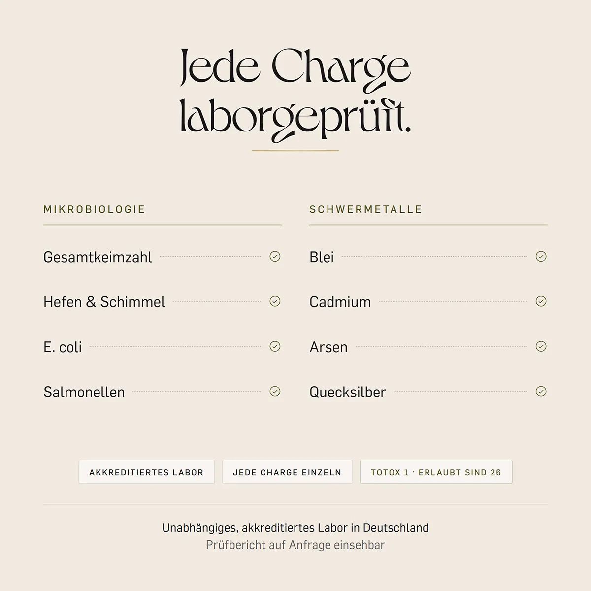Laborprüfbericht für Omega 3 Algenöl, zeigt Ergebnisse für Mikrobiologie und Schwermetalle.