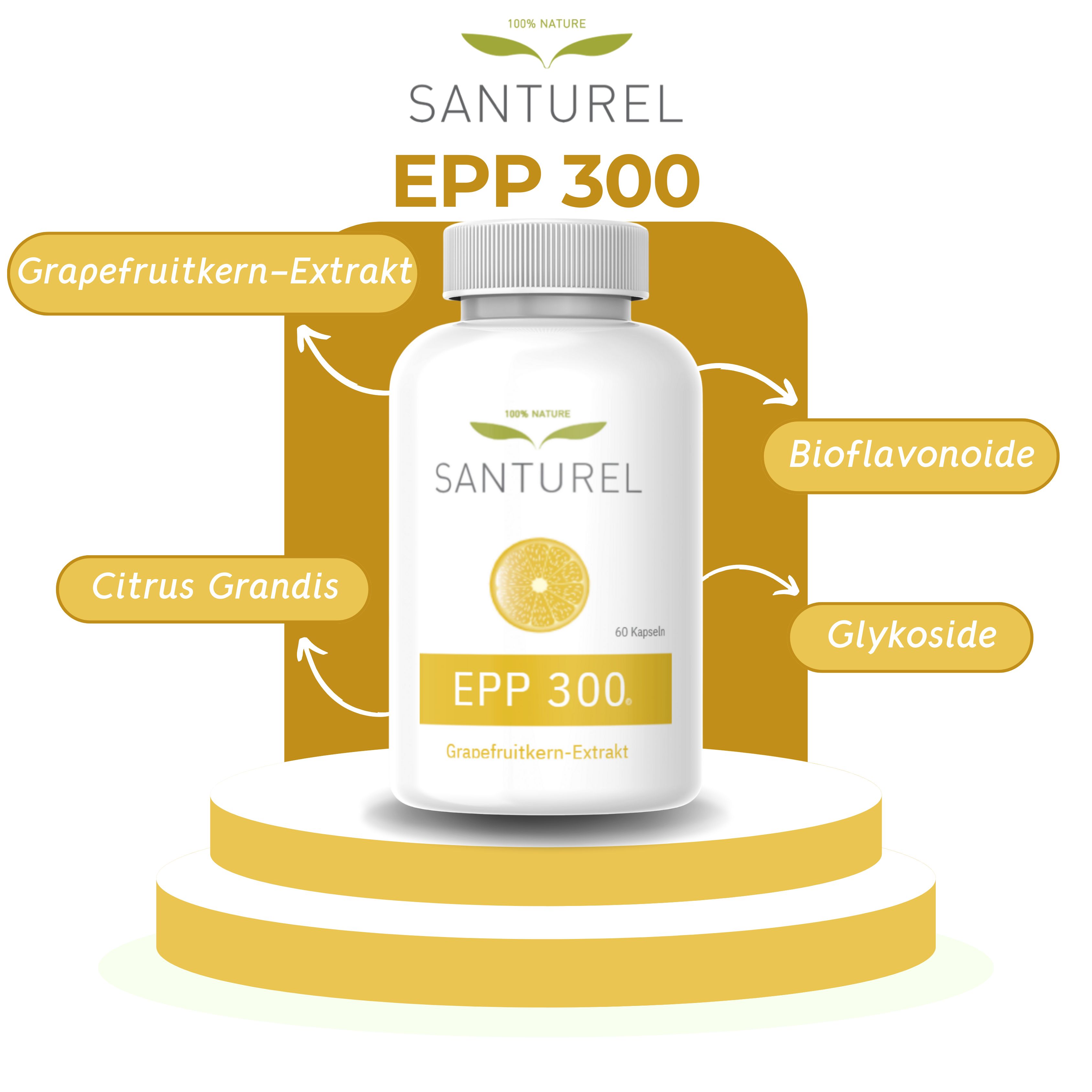 Produktflasche auf Podest. Beschriftung: SANTUREL, EPP 300. Pfeile zeigen auf Inhaltsstoffe: Bioflavonoide, Glykoside.