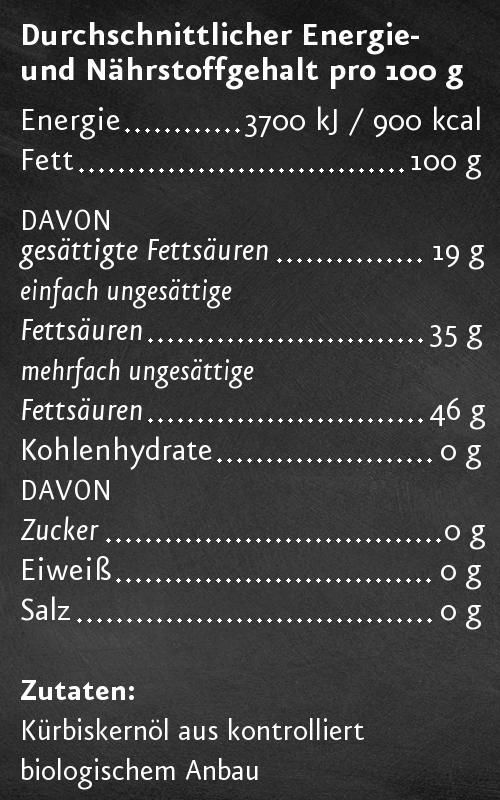 Nährwerttabelle auf schwarzem Hintergrund. Angaben zu Energie, Fett, Fettsäuren, Kohlenhydrate, Zucker, Eiweiß und Salz.