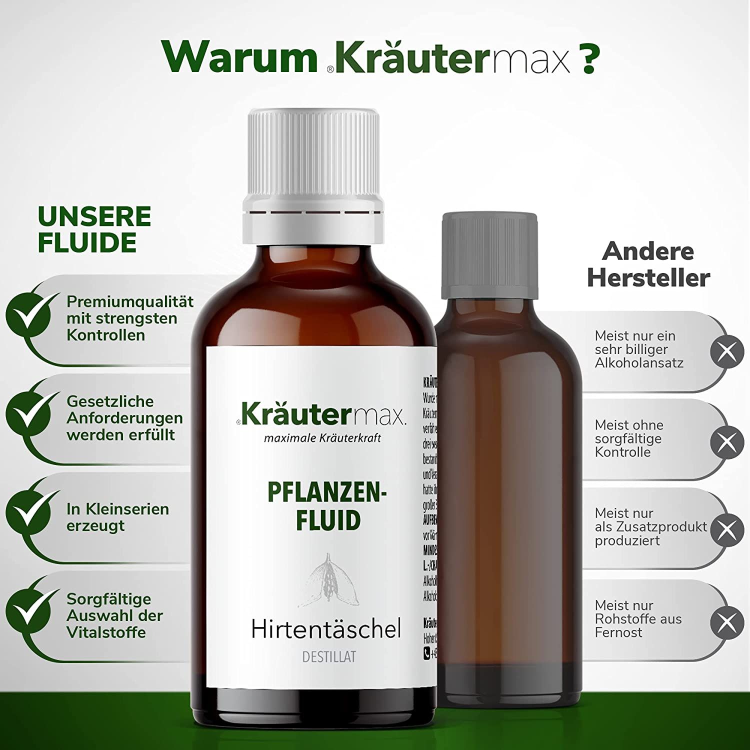 Kräutermax Pflanzenfluid Hirtentäschel Tropfen