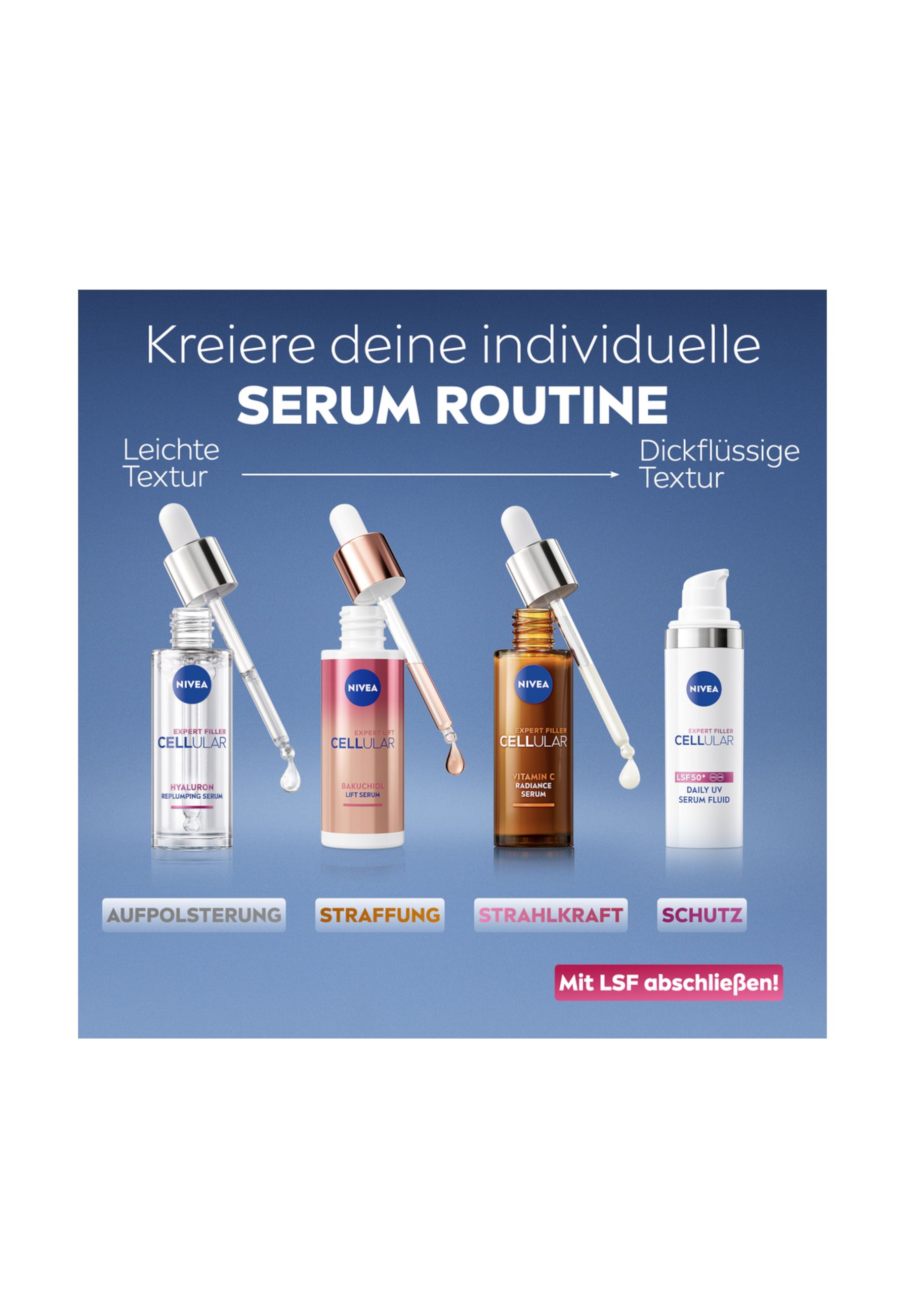 NIVEA CELLULAR Expert Filler Routine Set Hyaluron & Vitamin C Serum