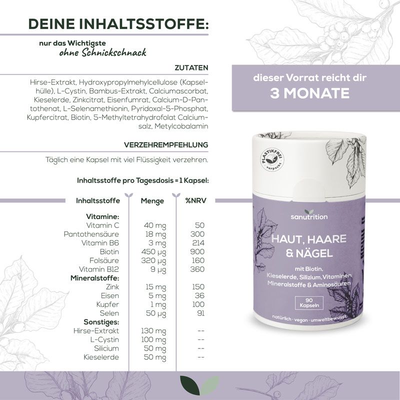 Infografik: Sanutrition Haut, Haare & Nägel. Inhaltsstoffe und Nährwertangaben pro Kapsel. Empfehlung: 1 Kapsel täglich. 3 Monate Vorrat.