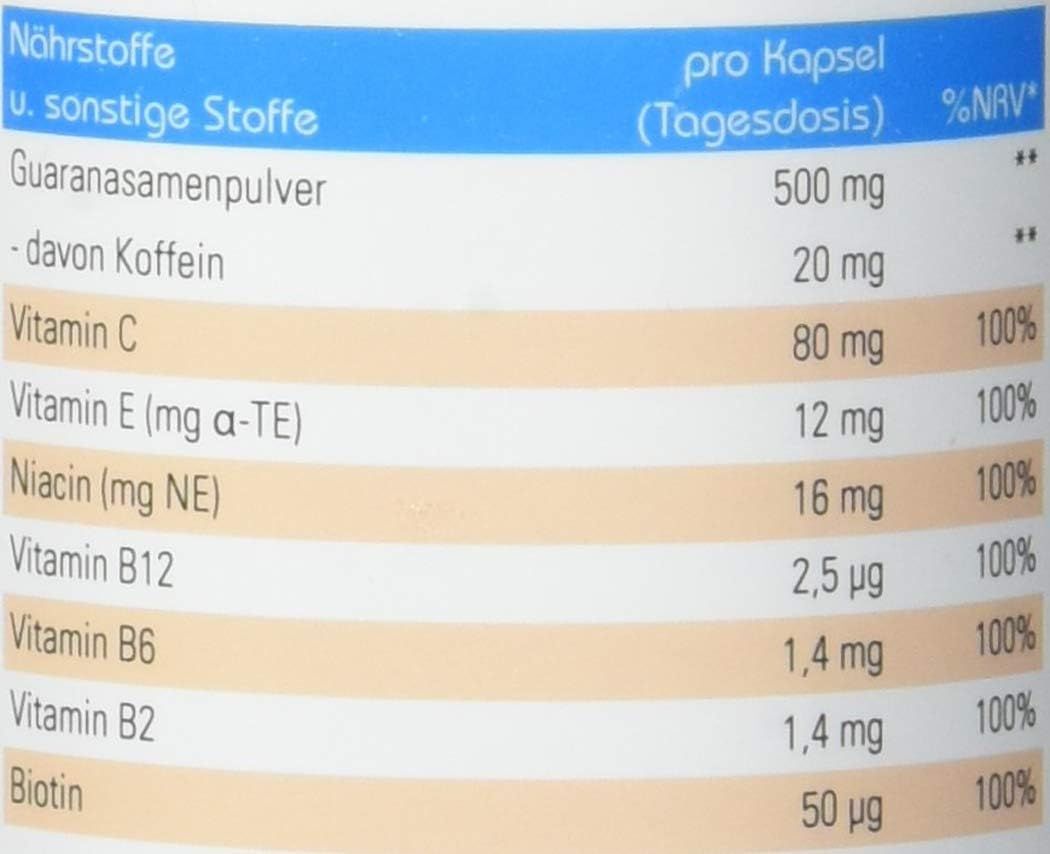 Nahaufnahme der Inhaltsstoffe von Vihado Guarana Kapseln. Enthält Guarana-Samenpulver, Koffein, Vitamin C, E, Niacin, B12, B6, B2, Biotin.