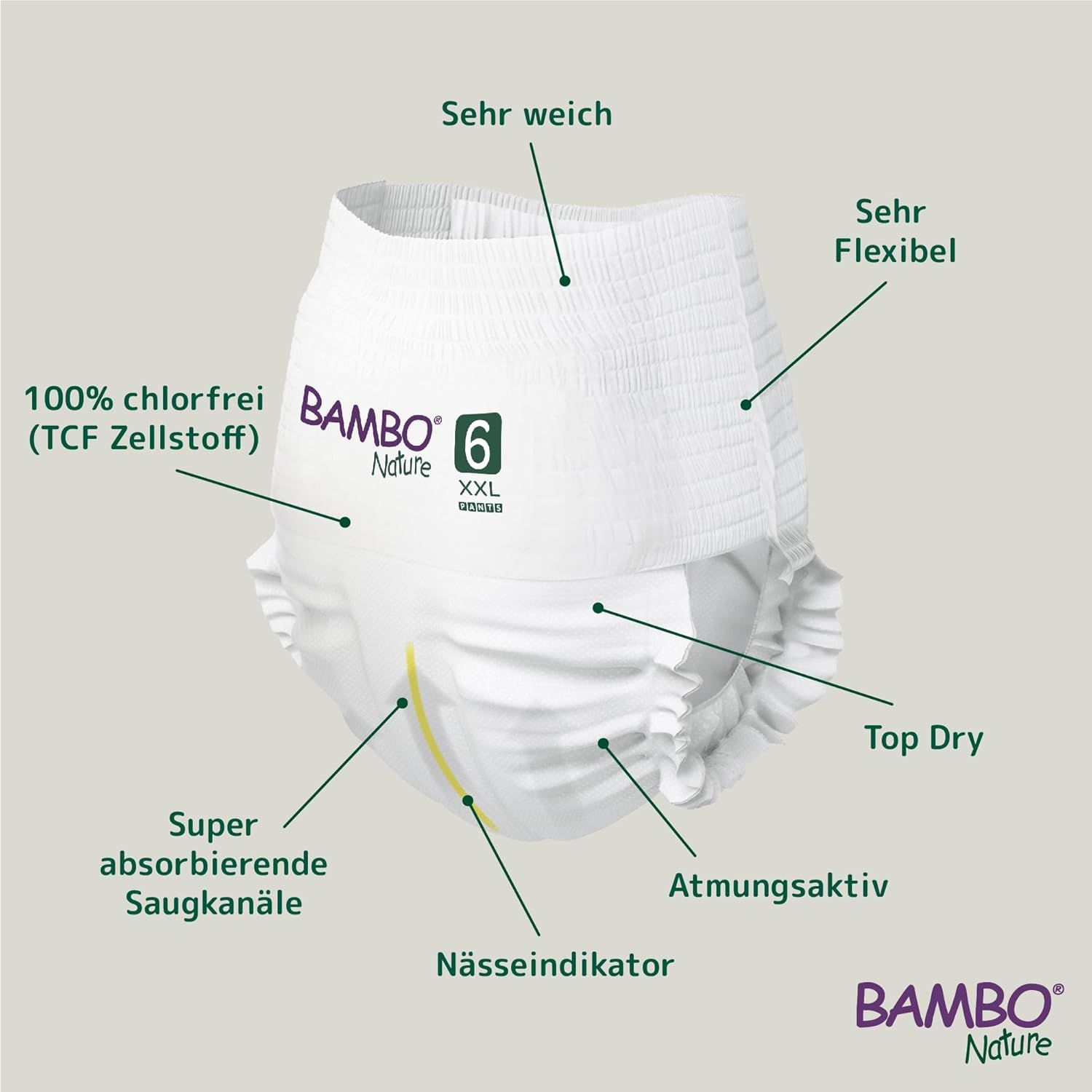 BAMBO Nature Pants Größe 6. Beschriftungen: Sehr weich, Sehr flexibel, Top Dry, Atmungsaktiv, Nässeindikator, Super absorbierende Saukanäle, 100% chlorfrei.