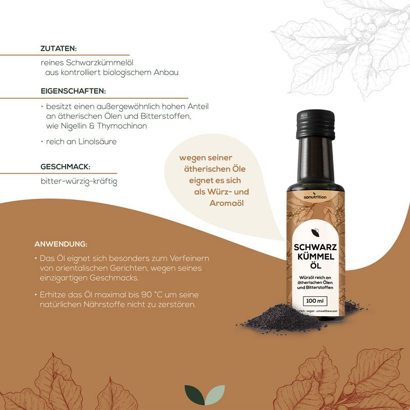 Braune Glasflasche mit schwarzem Deckel. Etikett mit Produktname und Logo. Schwarzkümmelsamen daneben. Text über Inhaltsstoffe und Eigenschaften.