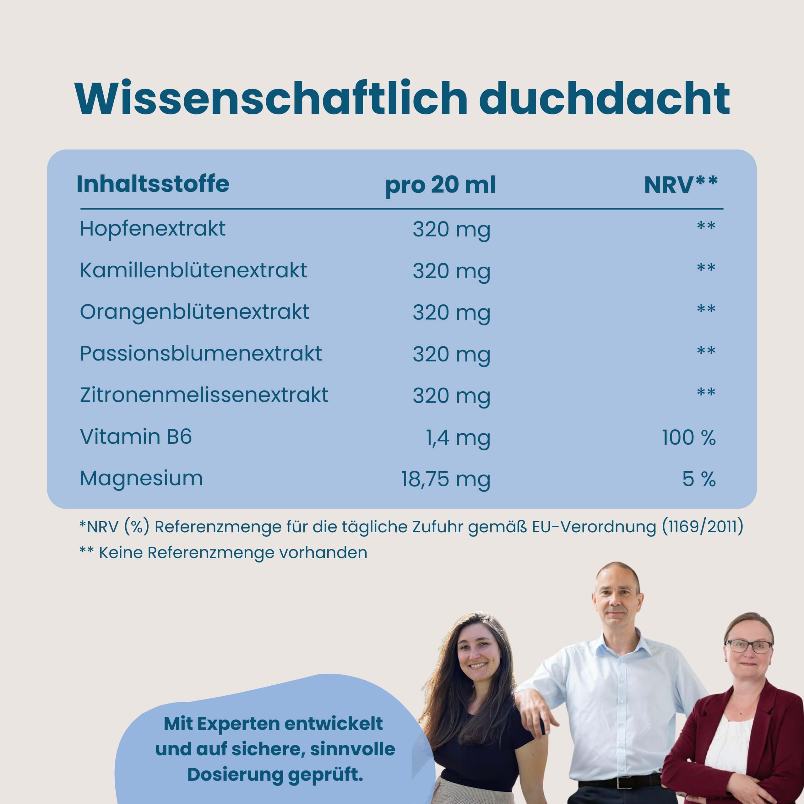 Tabelle mit Inhaltsstoffen: Hopfen-, Kamillen-, Orangenblüten-, Passionsblumen-, Zitronenmelissenextrakt, Vitamin B6, Magnesium.