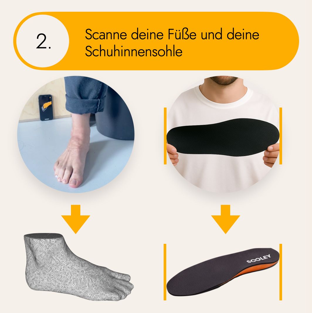 Sooley® Maßgeschneiderte Einlegesohle Schuheinlage