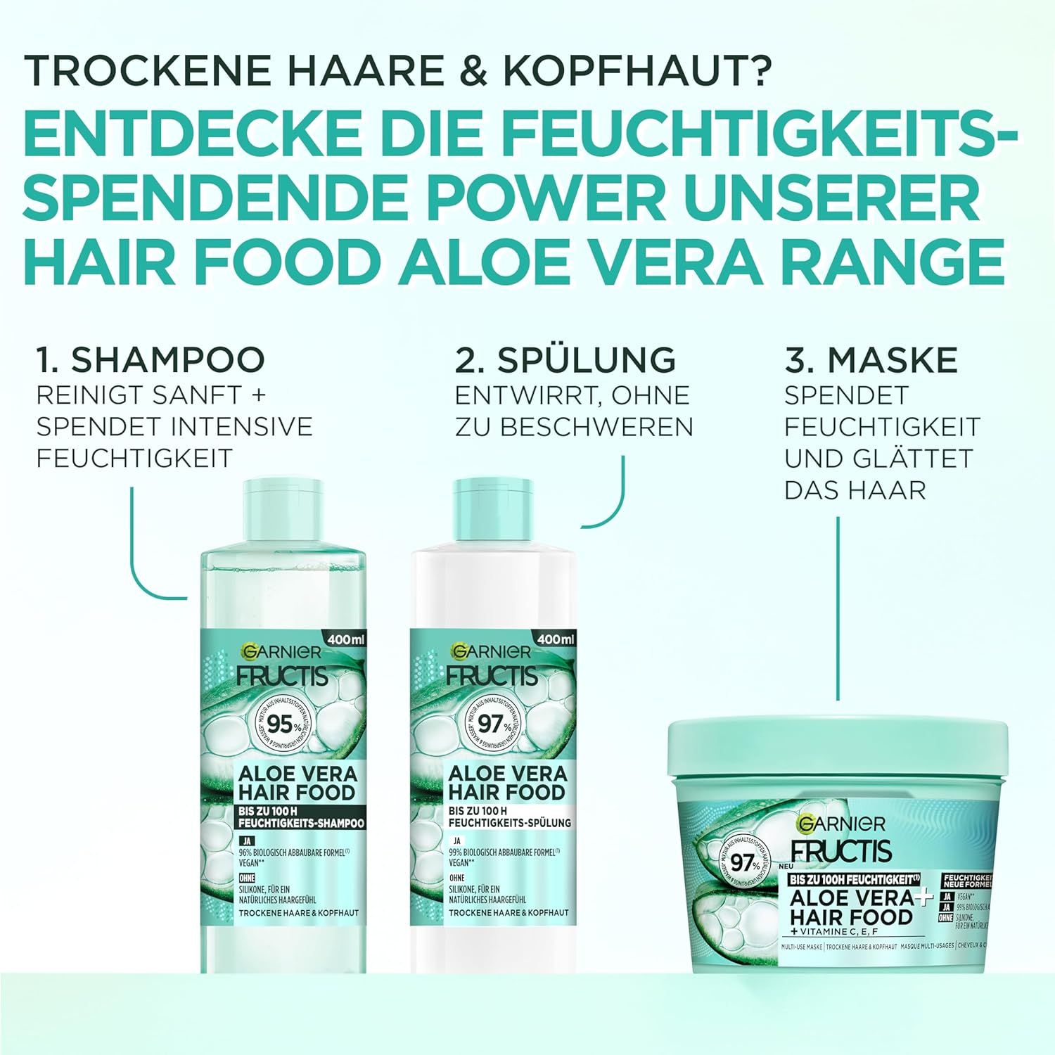 Drei Produkte der Garnier Fructis Aloe Vera Hair Food Serie: Shampoo, Spülung und Maske. Alle mit grünen und weißen Etiketten.