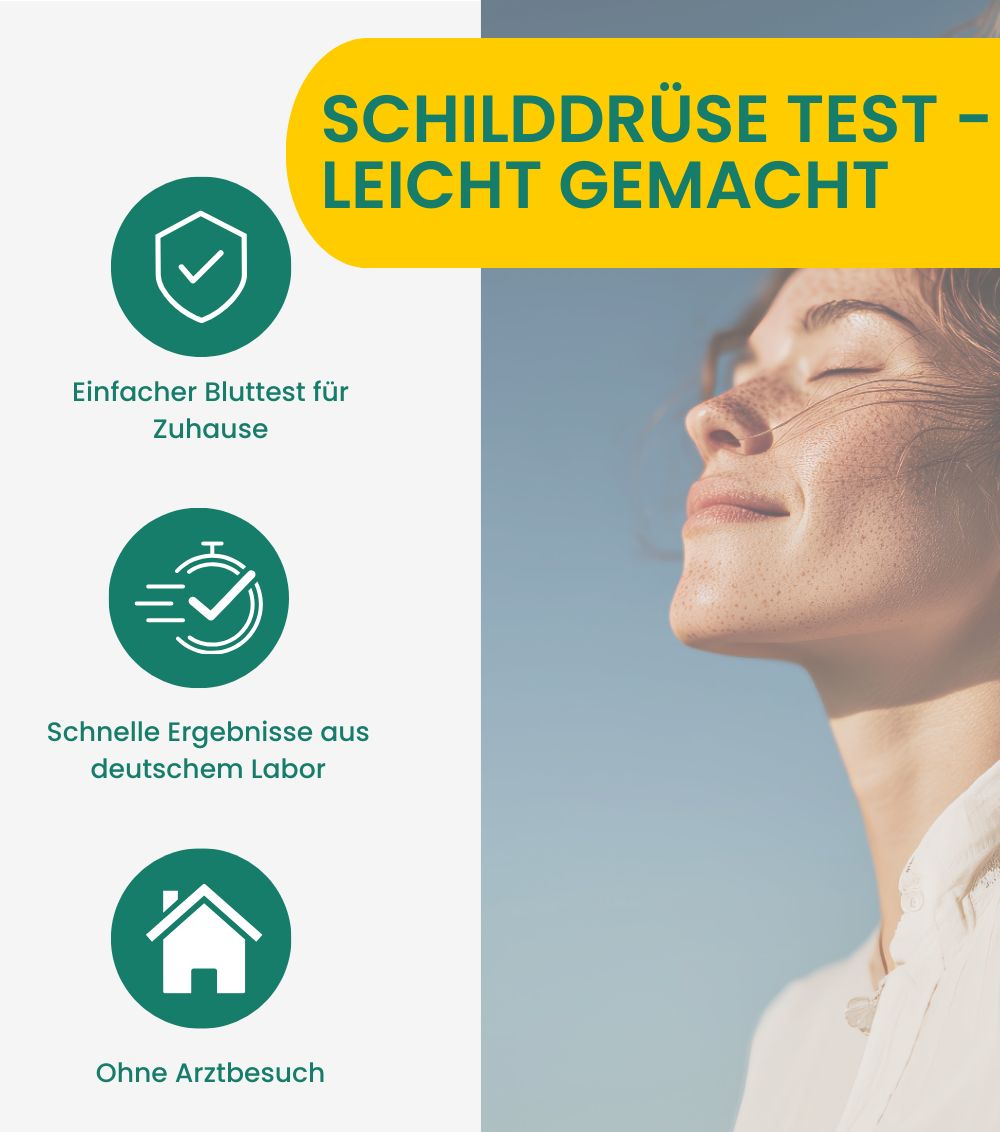 MetaLytic - Schilddrüse Test Basic + Eisenstatus