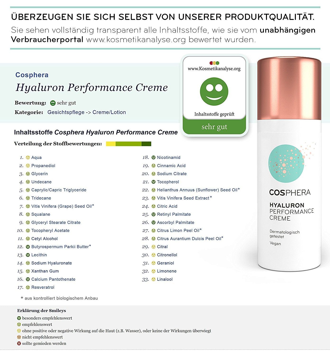Cosphera Hyaluron Performance Creme mit Inhaltsstoffliste und Siegeln.