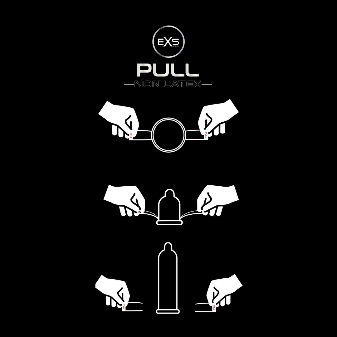 Grafische Darstellung der Anwendung. Hände ziehen an einem Kondom. Text: "PULL ON - NON LATEX".