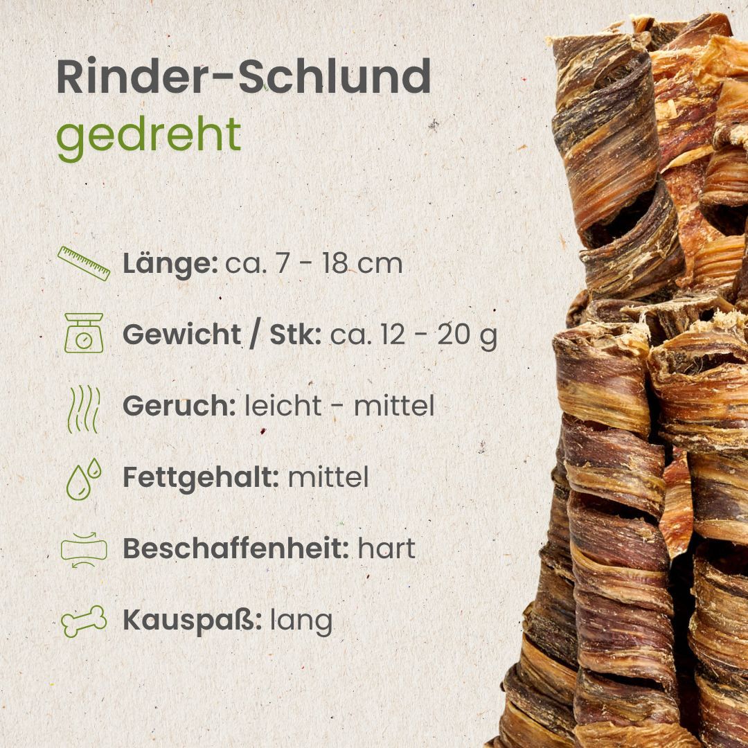 Zwei Packungen 'Emitens' Nahrungsergänzungsmittel, 20 Kapseln pro Packung.