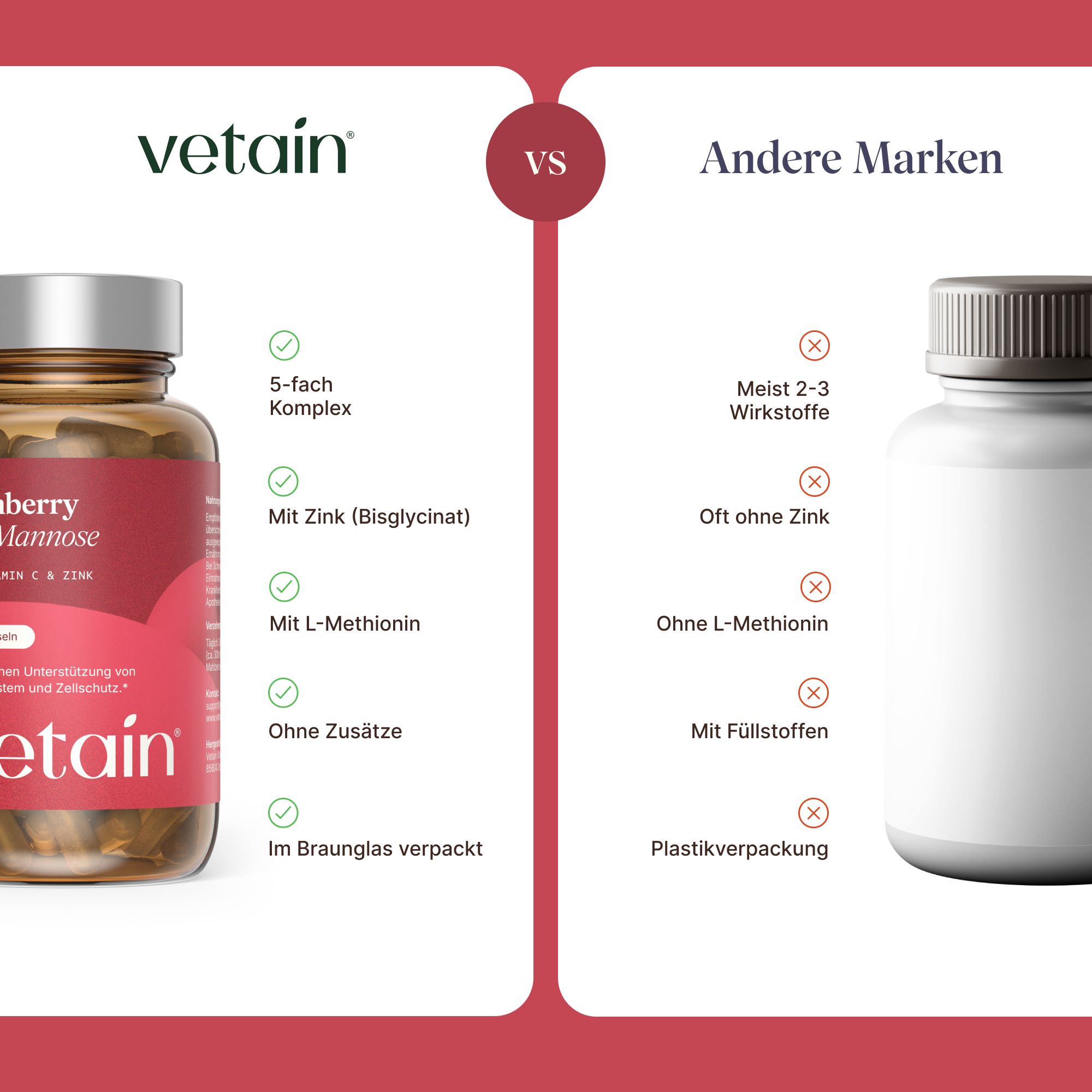 Vergleich Vetain Cranberry D-Mannose mit anderen Marken: Vetain bietet 5-fach Komplex, Zink, L-Methionin, Glasflasche.