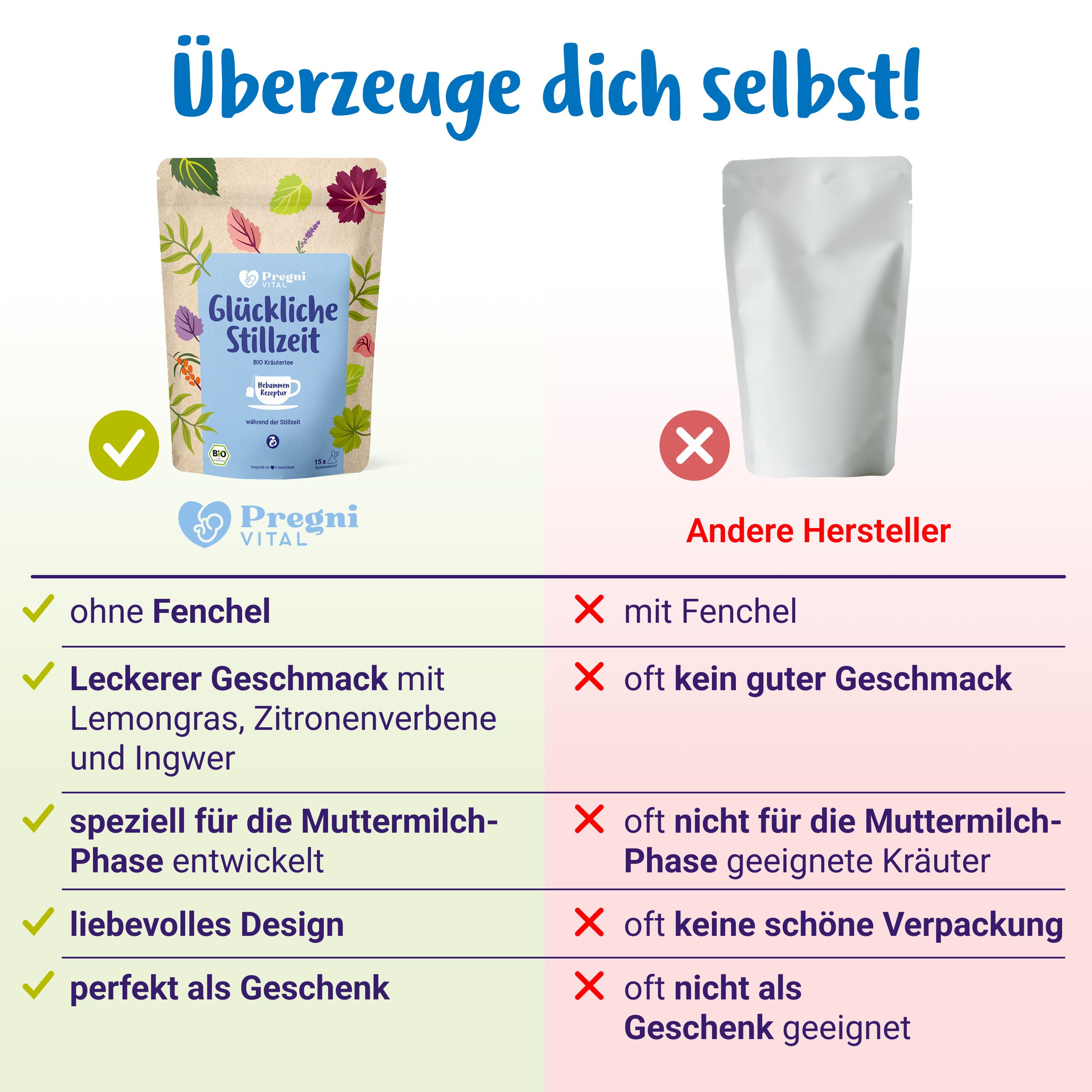 Vergleich: PregniVital Tee ohne Fenchel, gut für Stillzeit. Andere Tees mit Fenchel, schlechter Geschmack.