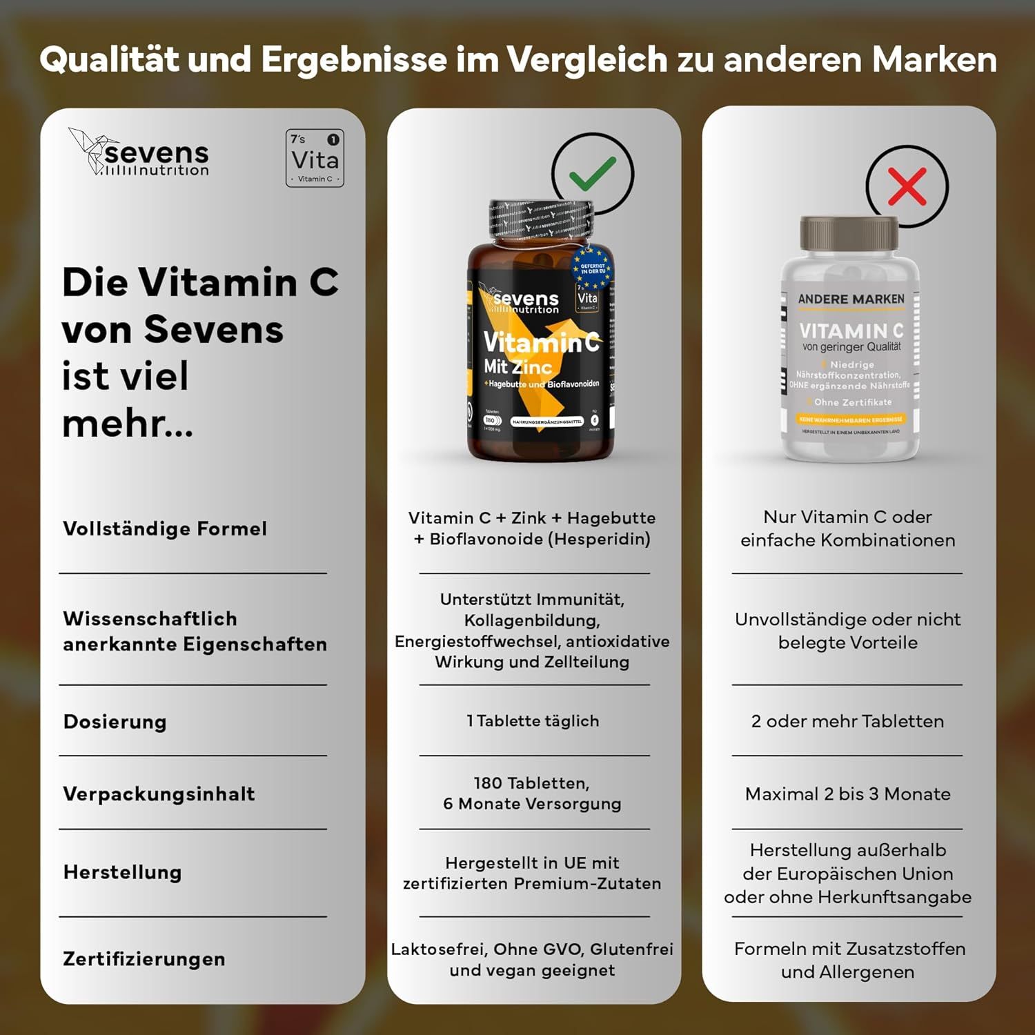 SEVENS NUTRITION Vitamin C Tabletten
