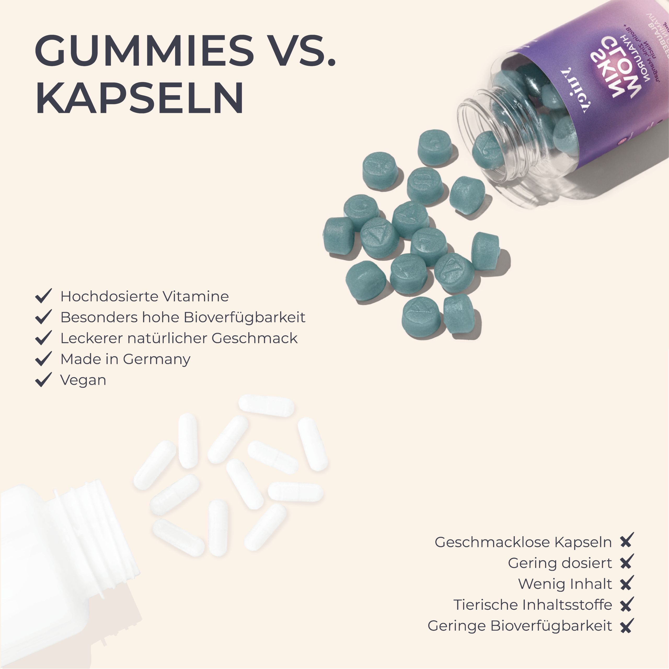Vergleich: Gummis vs. Kapseln. Gummis (blau) aus Flasche, Kapseln daneben. Text: Hochdosierte Vitamine, vegan, etc.