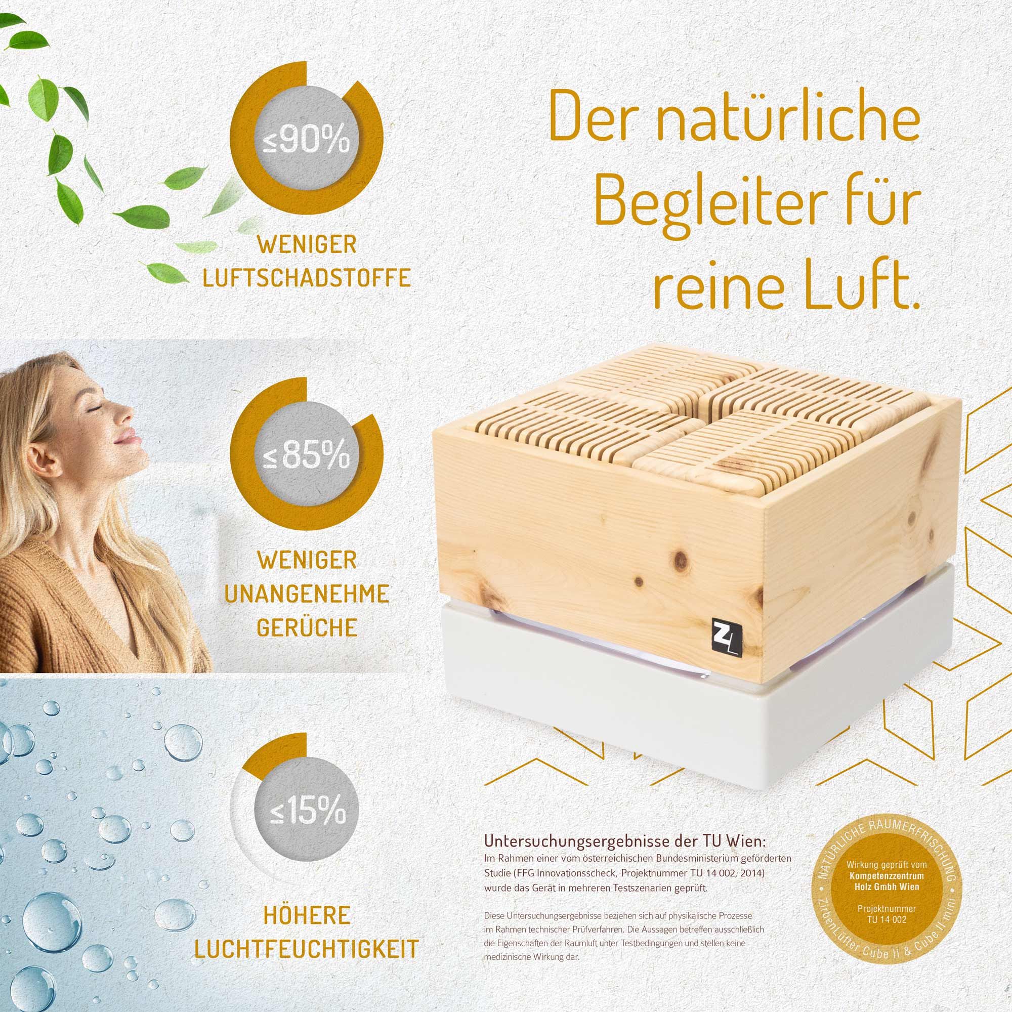 ZirbenLüfter® CUBE II, quadratisch, aus Holz, mit Holzlamellen. Auf weißem Sockel. Diagramme mit Luftqualitätsverbesserung.