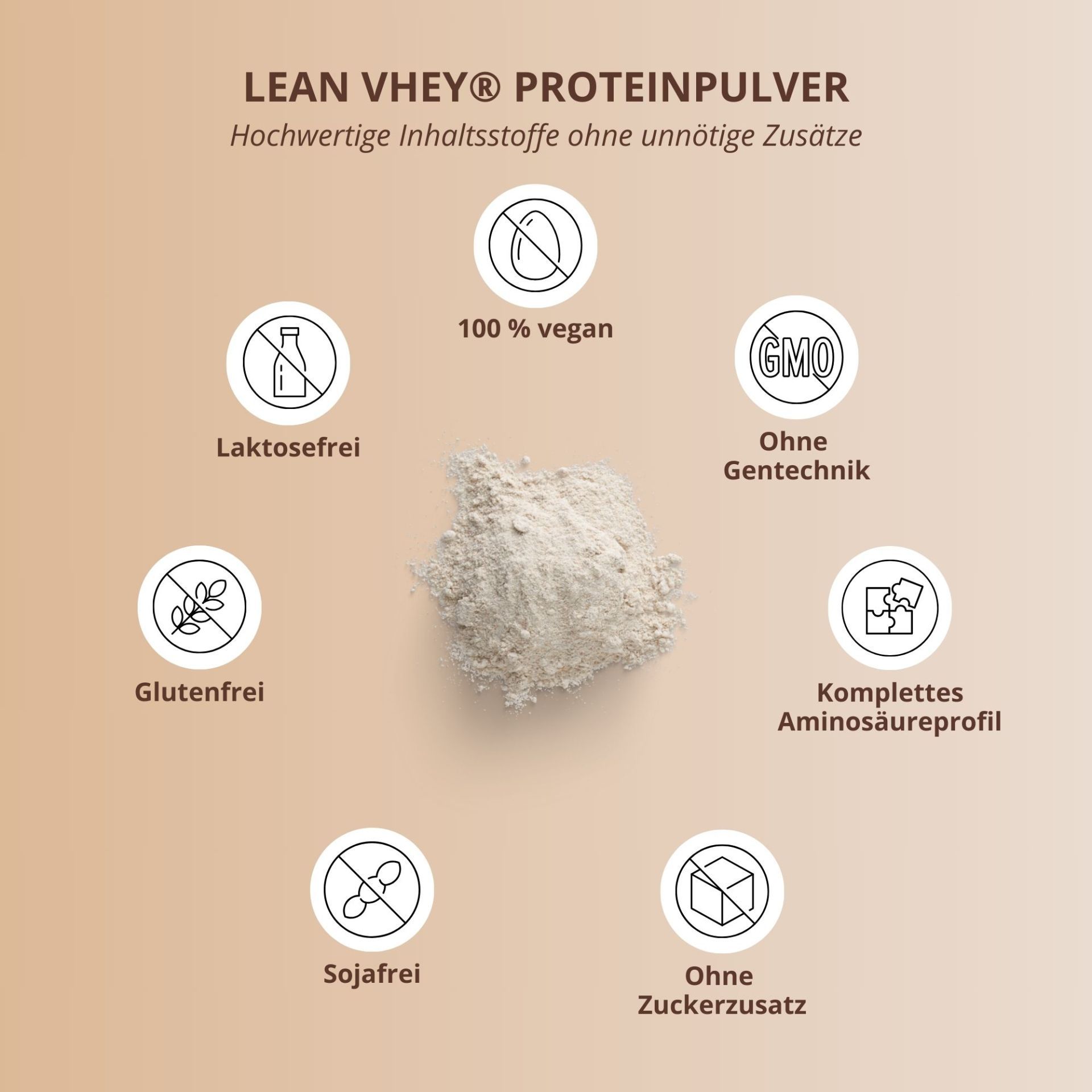 nutri+ Proteinpulver Erbse Reis -  Lean Vhey