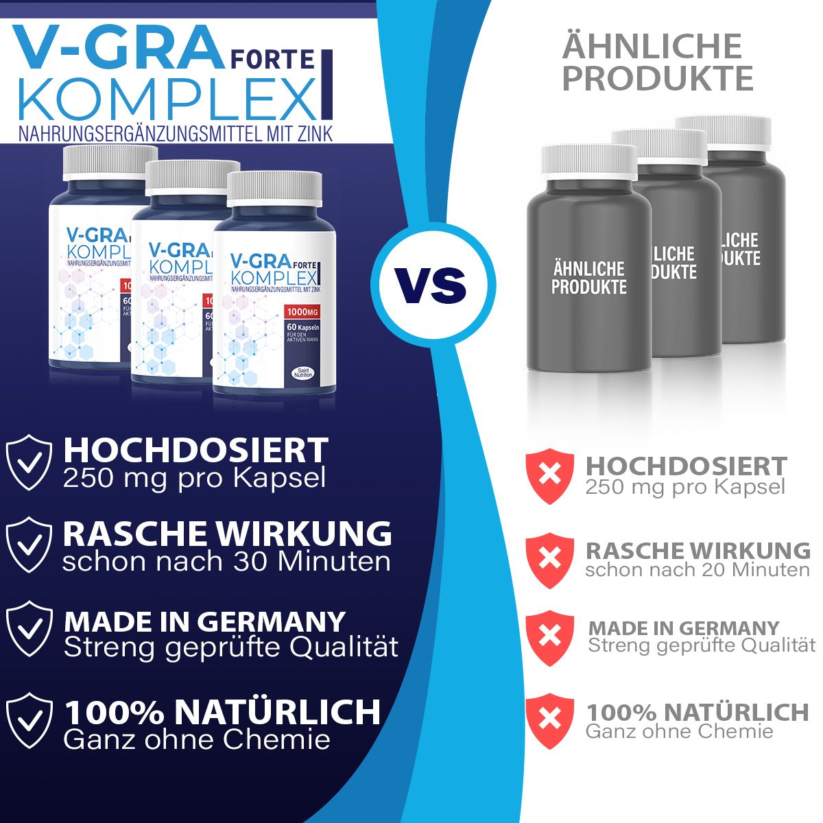 Vergleich von Produkten. Links: V-GRA Forte Komplex, hochdosiert, schnelle Wirkung, Made in Germany, 100% natürlich. Rechts: Ähnliche Produkte.