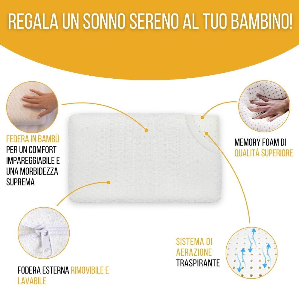 Sfondo giallo con testo e simboli. Rivestimento esterno sfoderabile, dimensioni.