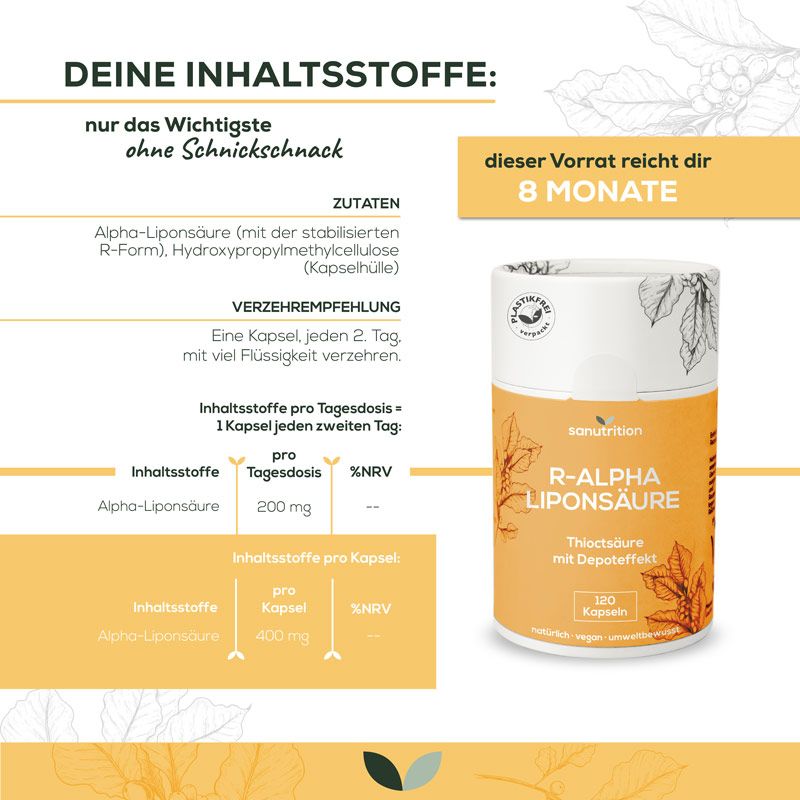 Infografik: Sanutrition R-Alpha Liponsäure Dose. Text: Inhaltsstoffe, Verzehrempfehlung, 8 Monate Vorrat. 120 Kapseln.