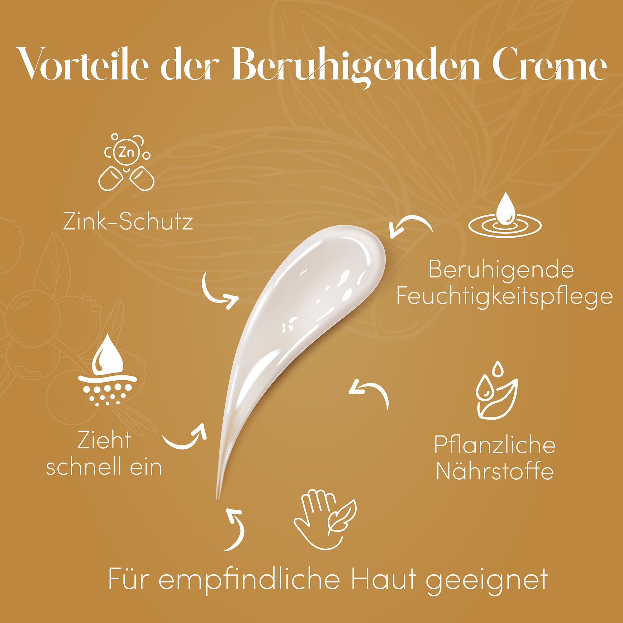 H4H Naturals® Zink & Ghee Butter Creme – beruhigende Pflege bei gereizter Haut