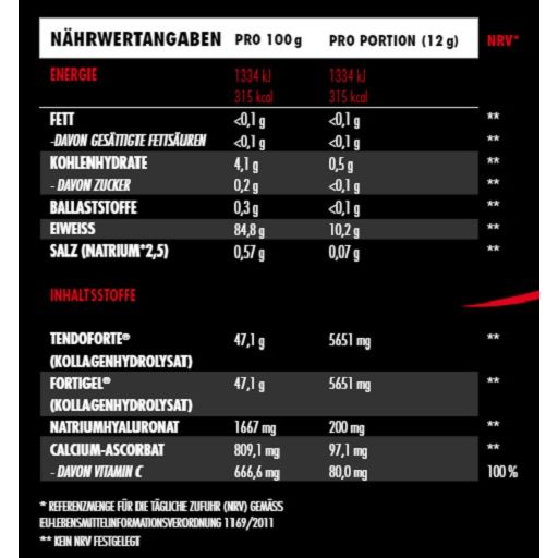 Nährwertangaben-Tabelle. Enthält Informationen zu Energie, Fett, Kohlenhydraten, Ballaststoffen, Eiweiß und Salz. Text in deutscher Sprache.