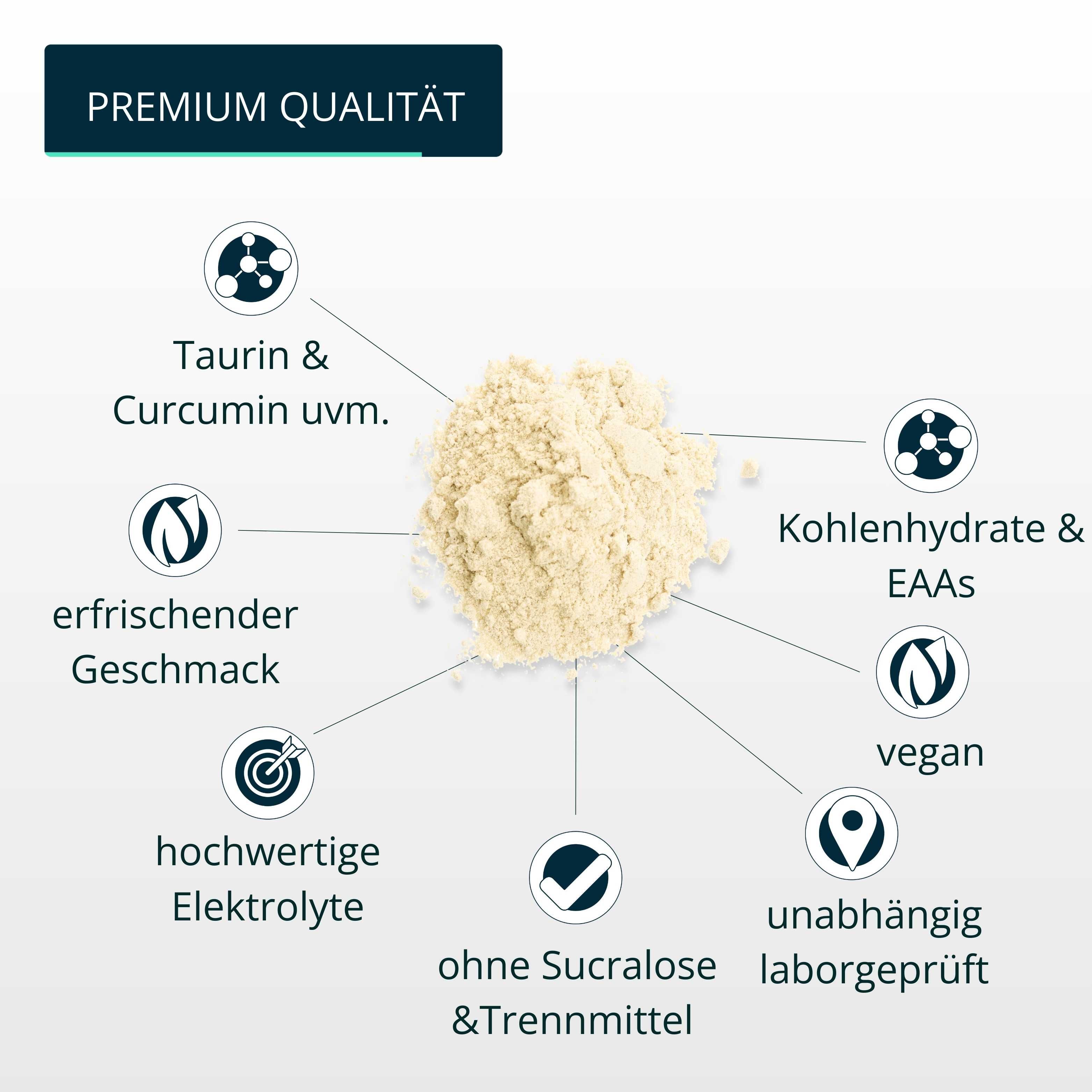 brandl® Ausdauer-Drink Elektrolyte (Mineralien) | Isotonisches Getränk | EAAs-Pulver & Superfoods