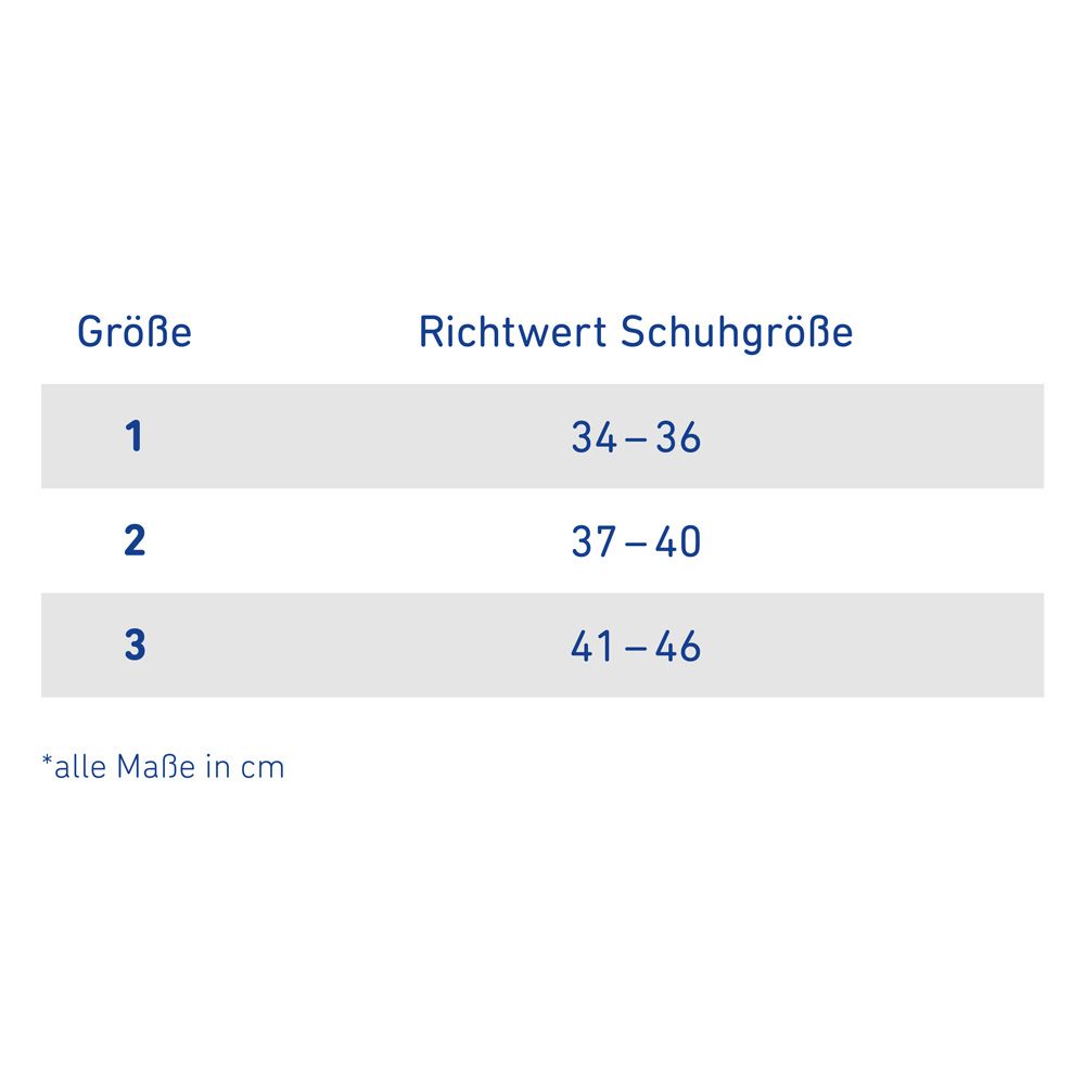 Tabelle mit Schuhgrößen. Größen 1, 2, 3. Richtwert Schuhgröße: 34-36, 37-40, 41-46. Alle Maße in cm.