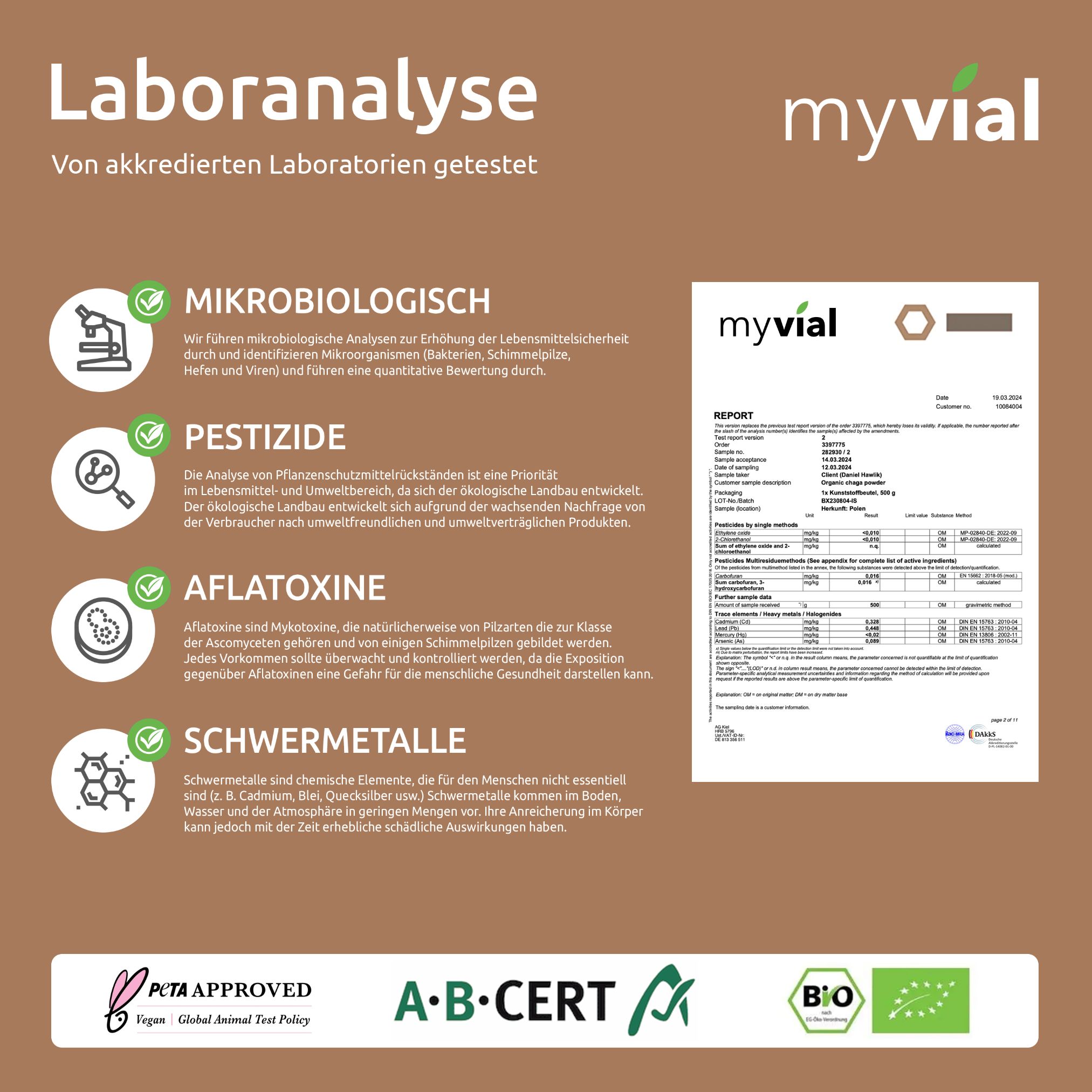 Übersicht über Laboranalysen für myvial Bio Chaga: mikrobiologisch, Pestizide, Aflatoxine, Schwermetalle.