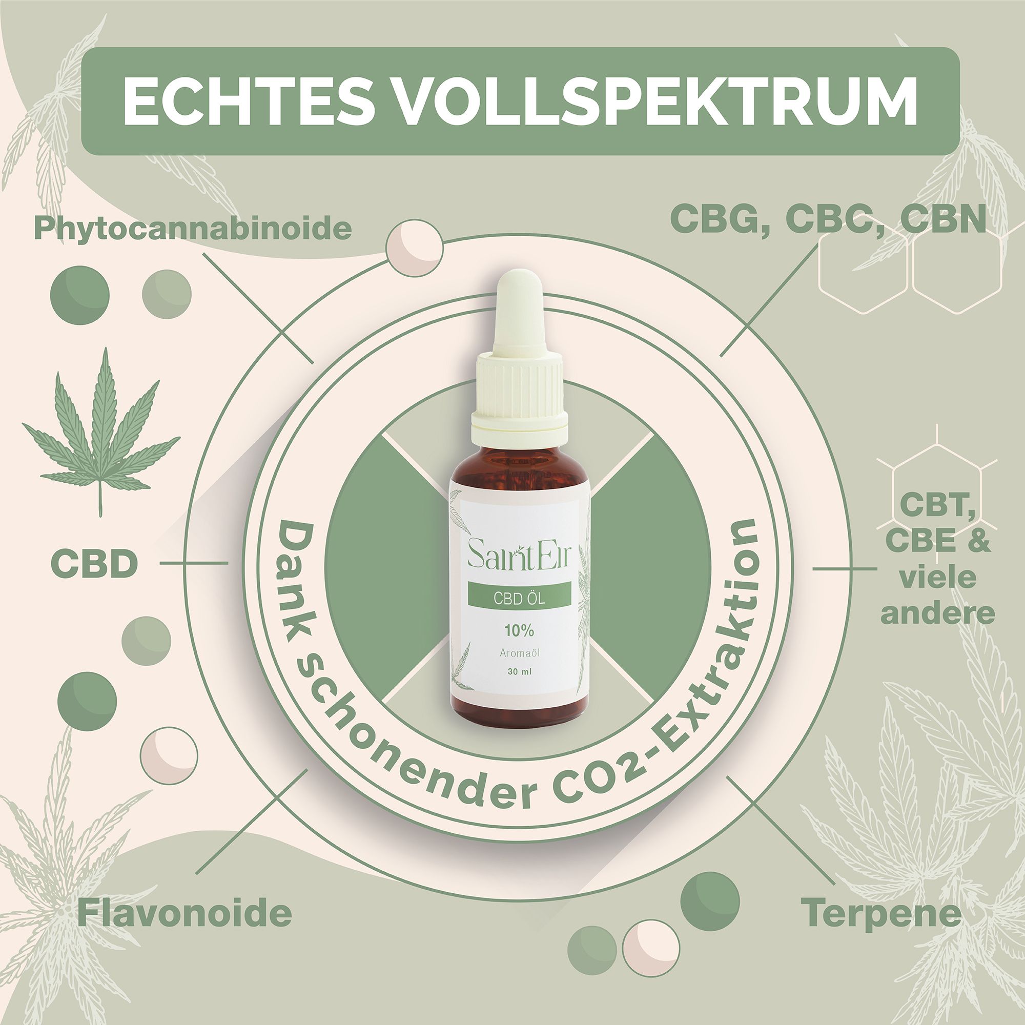 Saint EIR CBD Öl 10% Vollspektrum - 3000 mg Cannabidiol