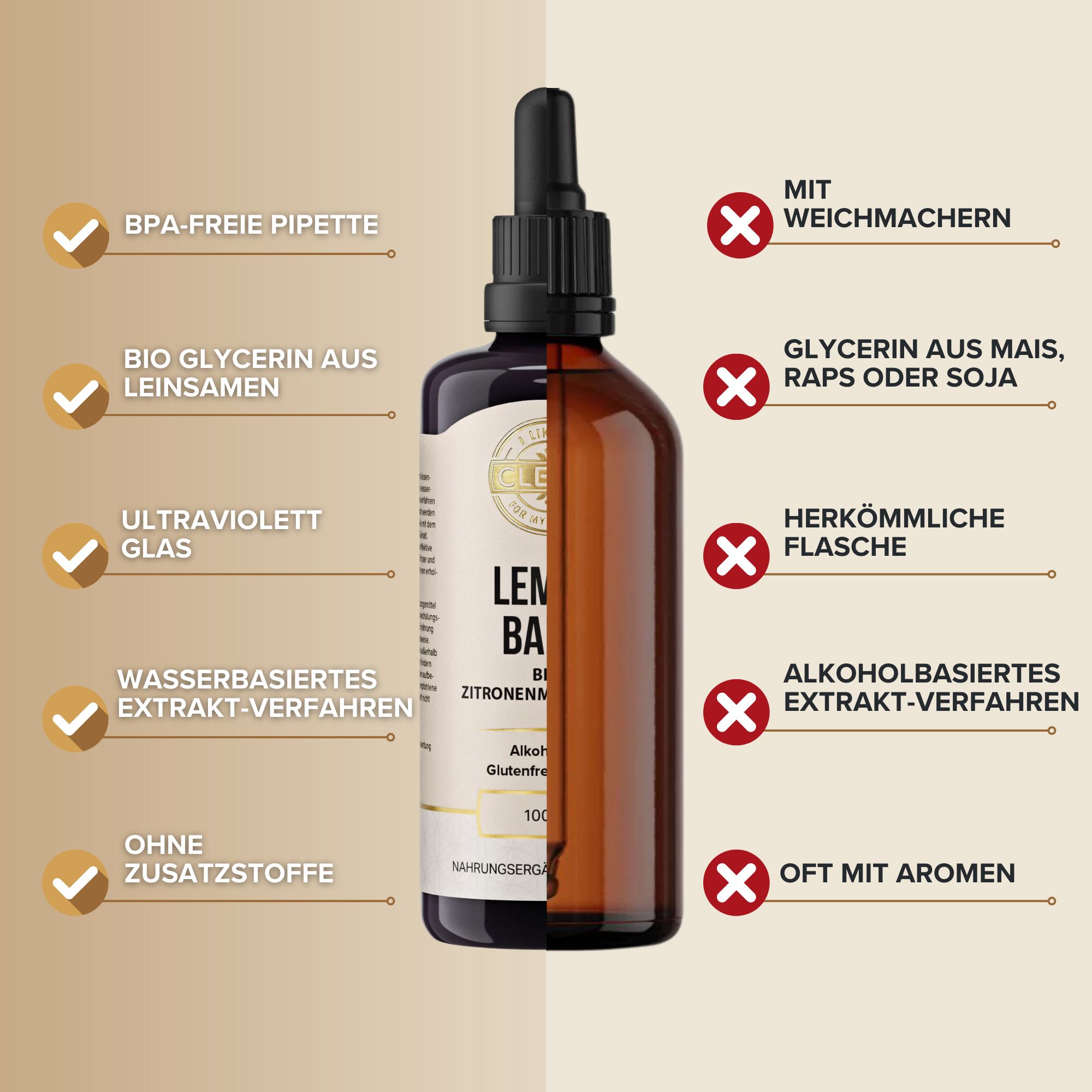 i-like-it-clean Zitronenmelisse 10:1