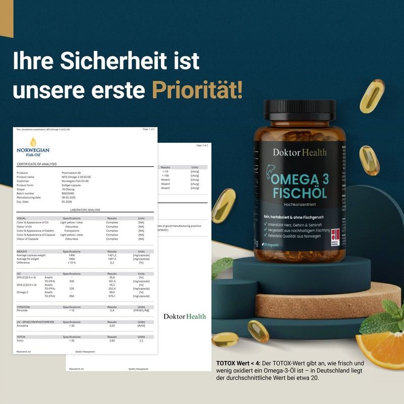 Flasche Omega-3 Fischöl neben Zertifikaten. Text: Ihre Sicherheit ist unsere erste Priorität! Doktor Health, Omega 3 Fischöl. Norwegian Fish Oil.