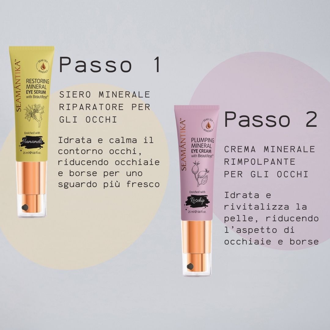 Due tubi. A sinistra: Tubo giallo, Restoring Mineral Eye Serum. A destra: Tubo rosa, Plumping Mineral Eye Cream. Passo 1 e 2.