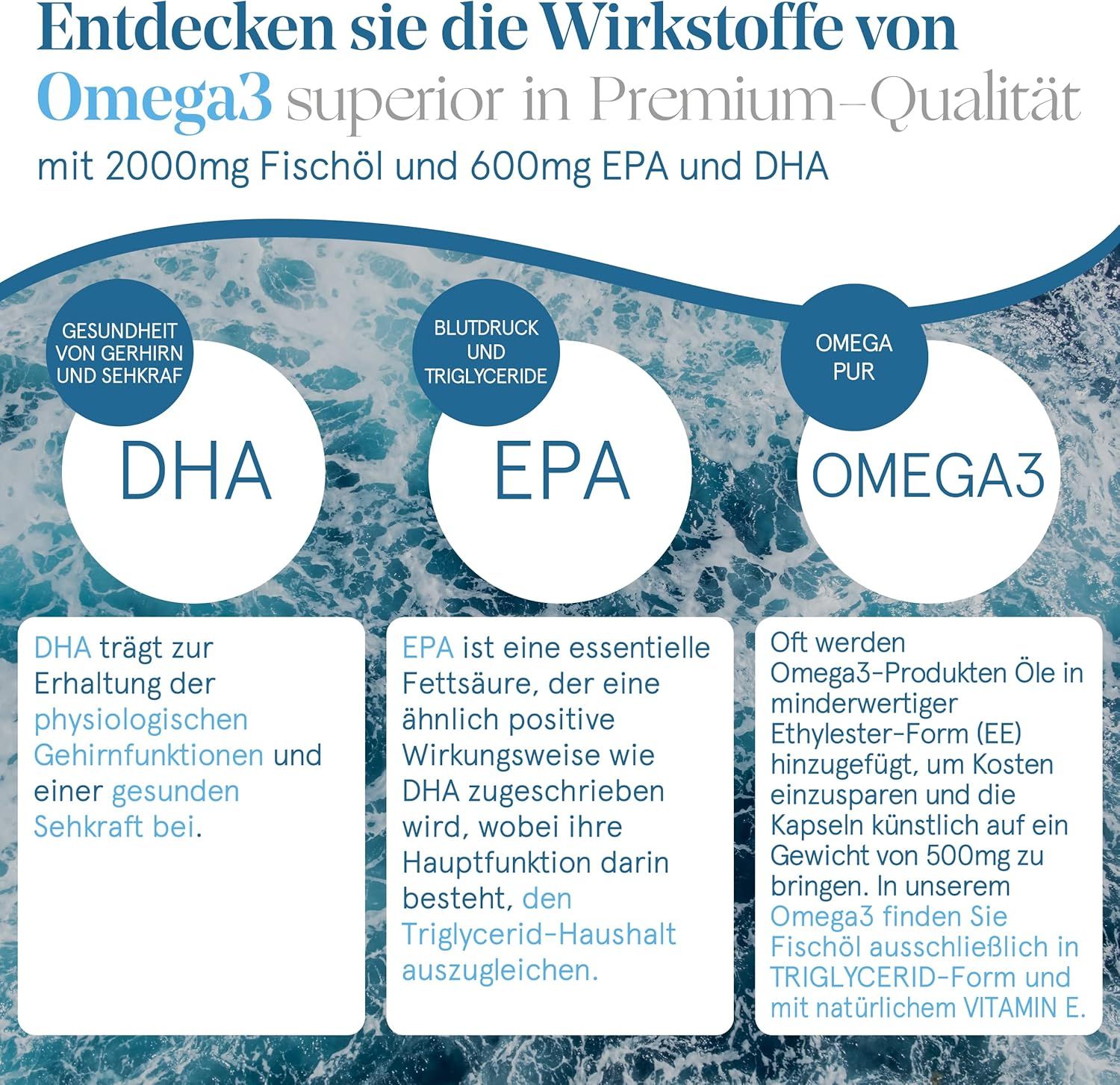 Vitaminact Omega 3 Kapseln