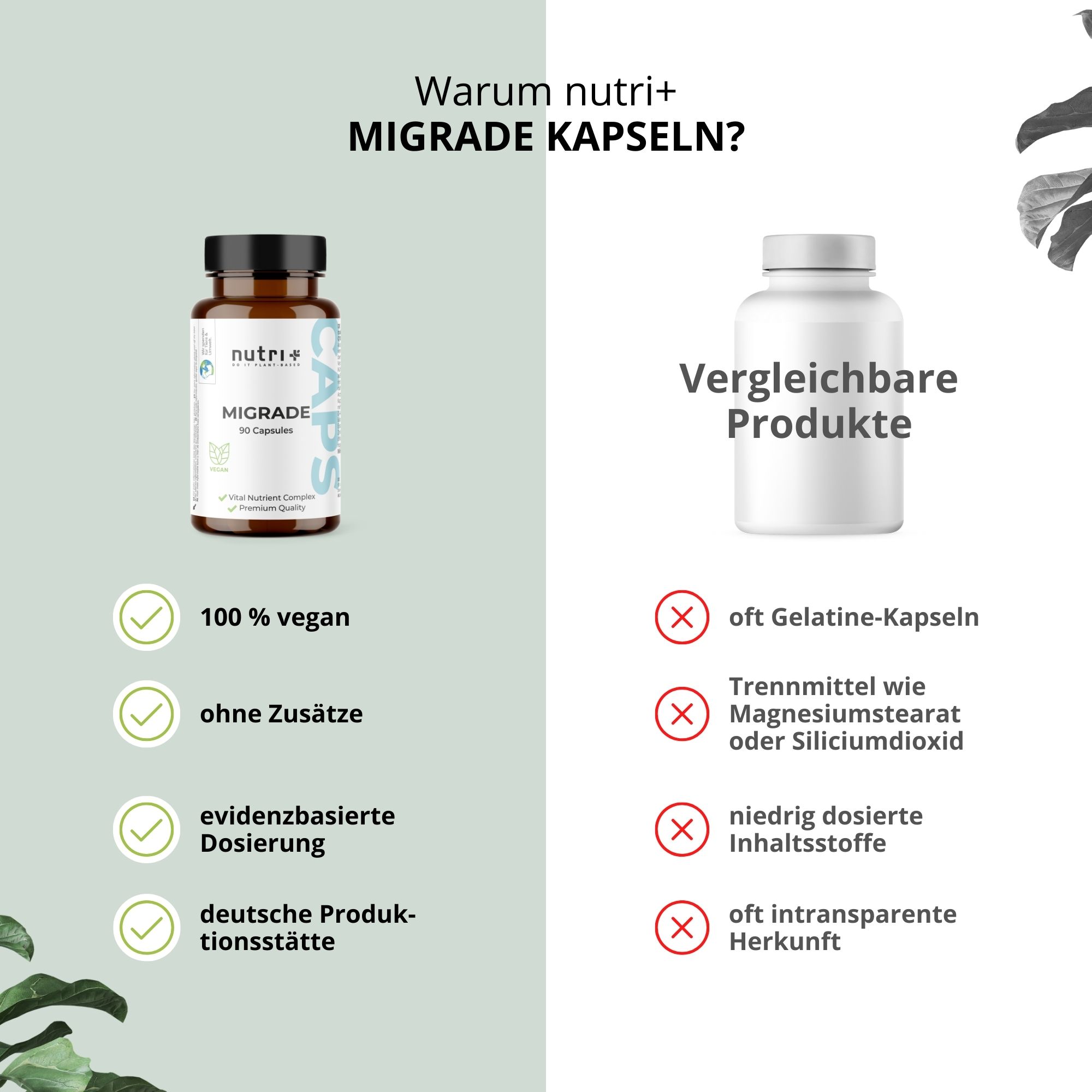 Vergleich von nutri+ Migrade Kapseln mit anderen Produkten. 100% vegan, ohne Zusätze, evidenzbasierte Dosierung, deutsche Produktionsstätte.