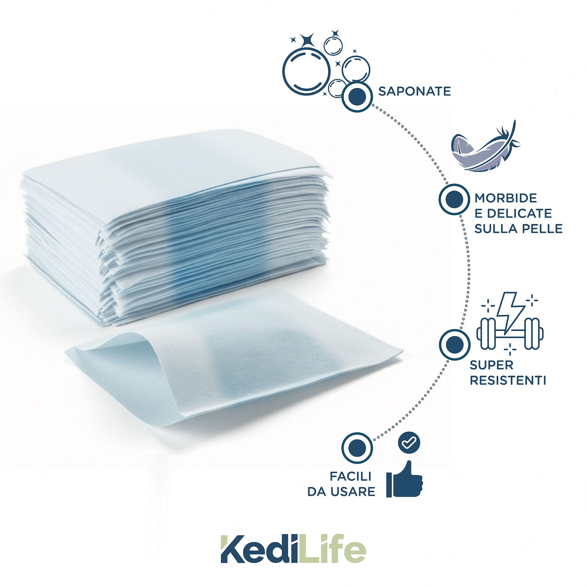 Stapel von Einweg-Waschhandschuhen. Eigenschaften: Seifig, weich, sanft zur Haut, super widerstandsfähig, einfach zu bedienen. Marke: KediLife.