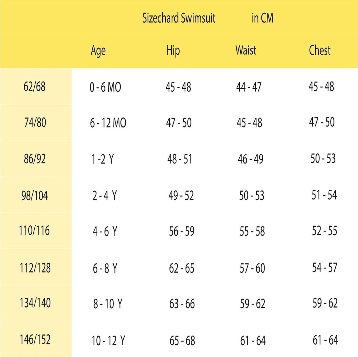 Swim Essentials UV Badeanzug für Mädchen alt Leoparden Muster /4