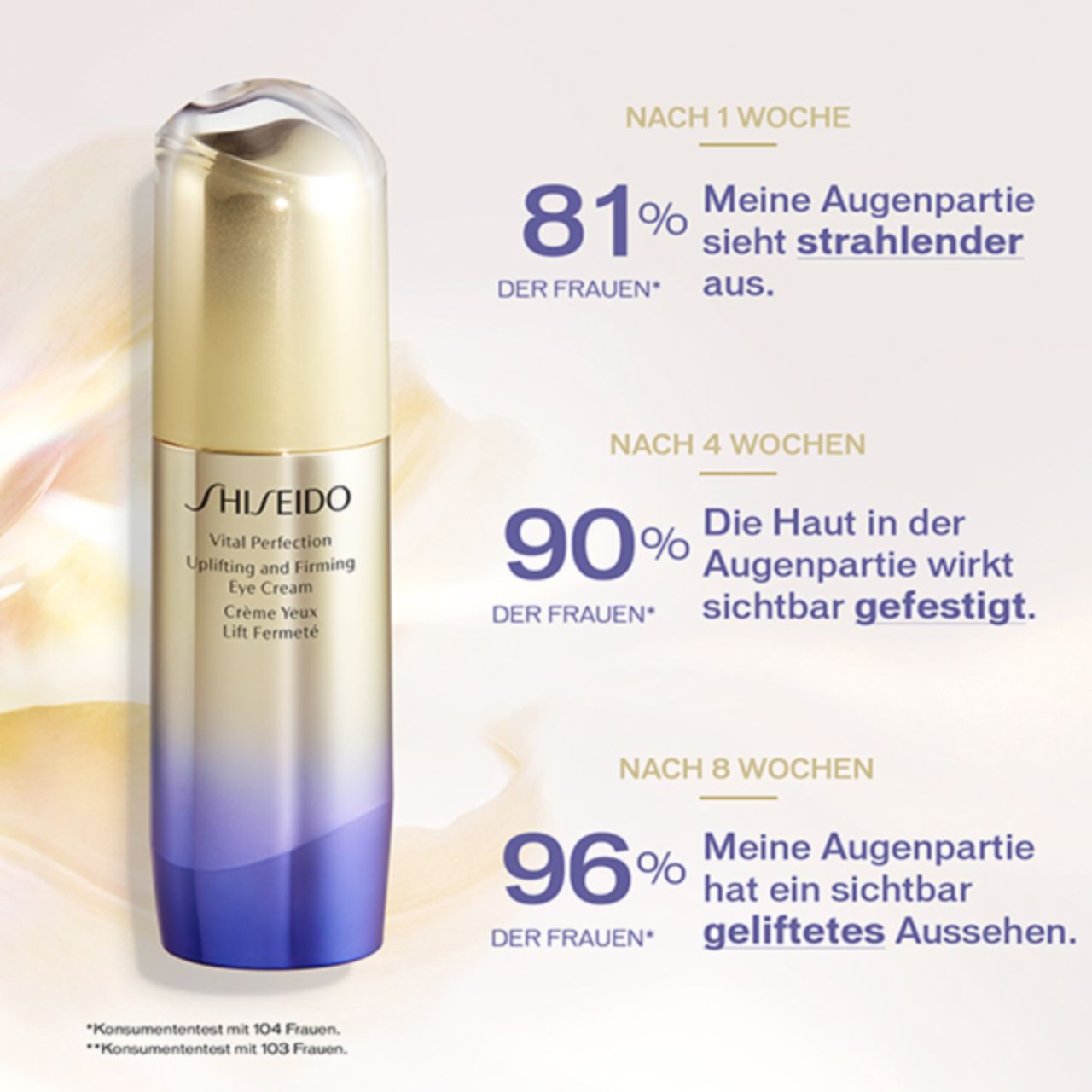 Shiseido Vital Perfection Augencreme. Gold-violette Flasche. Text und Prozentangaben auf weißem Hintergrund.