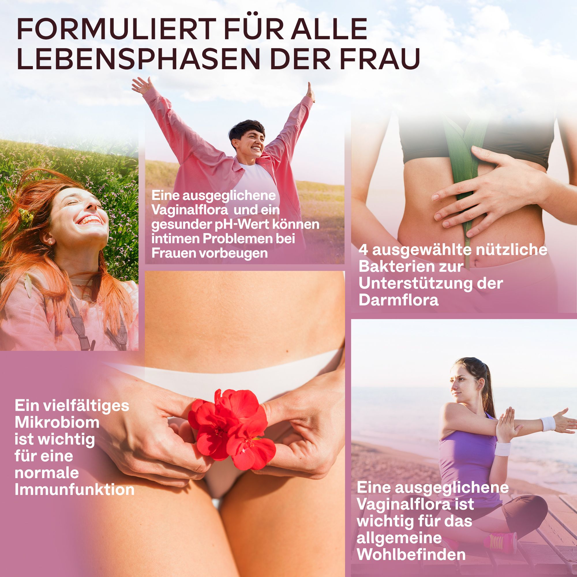 Collage mit Frauen in verschiedenen Situationen. Text über Vaginalflora und Wohlbefinden.