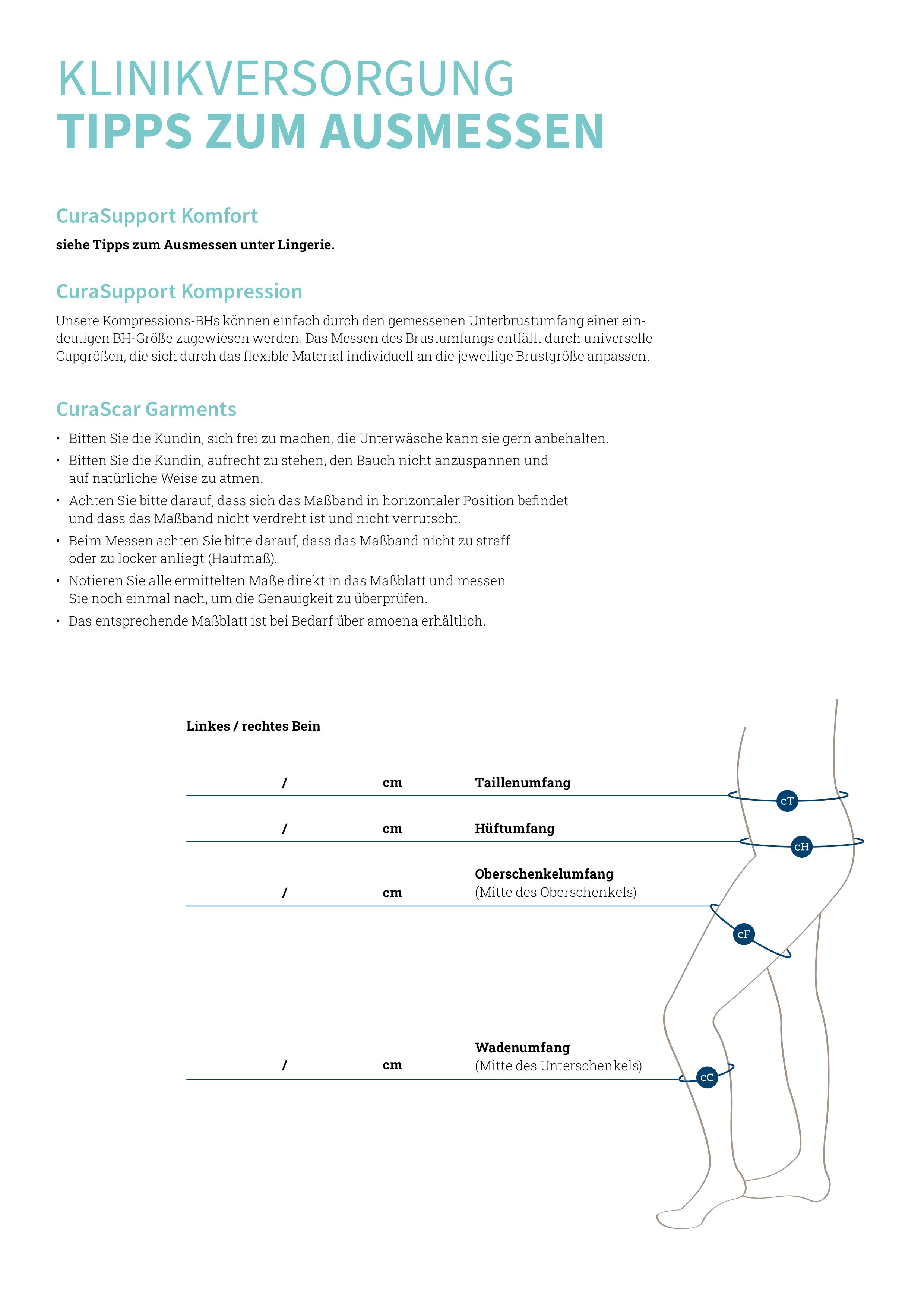 Infografik mit Tipps zum Ausmessen für Kompressionswäsche. Diagramme und Text in deutscher Sprache.