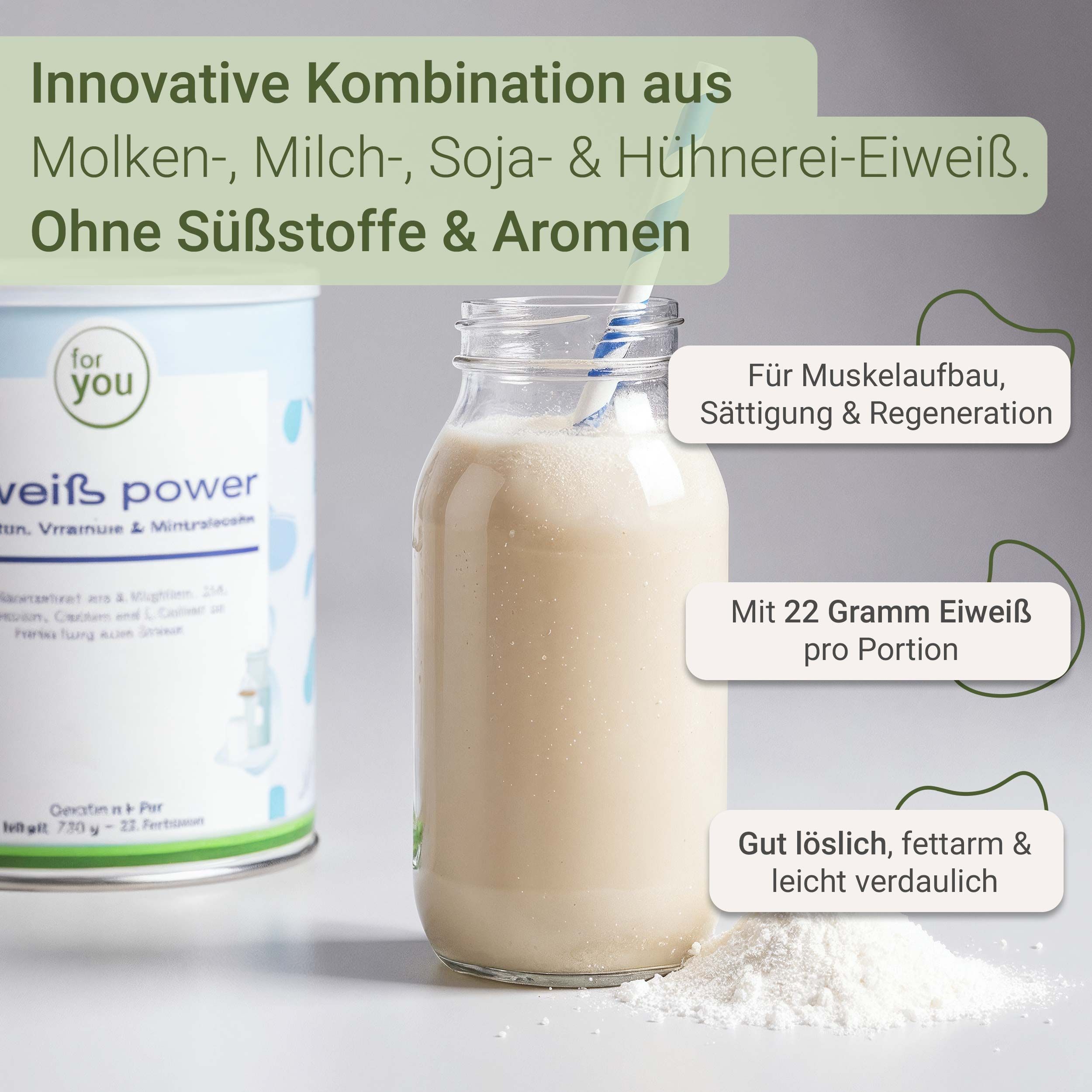 Glasflasche mit Flüssigkeit und Strohhalm, daneben Dose und Pulver. Text: Innovative Kombination aus Molken-, Milch-, Soja- & Hühnerei-Eiweiß.
