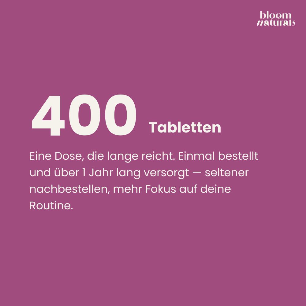 Große Zahl '400' über dem Wort 'Tabletten', Text: 'Eine Dose, die lange reicht.'